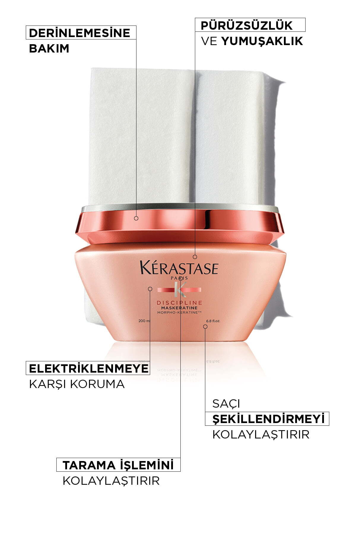 Kerastase ماسک موی ضد الکتریسیته با کراتین ۲۰۰ میلی لیتر