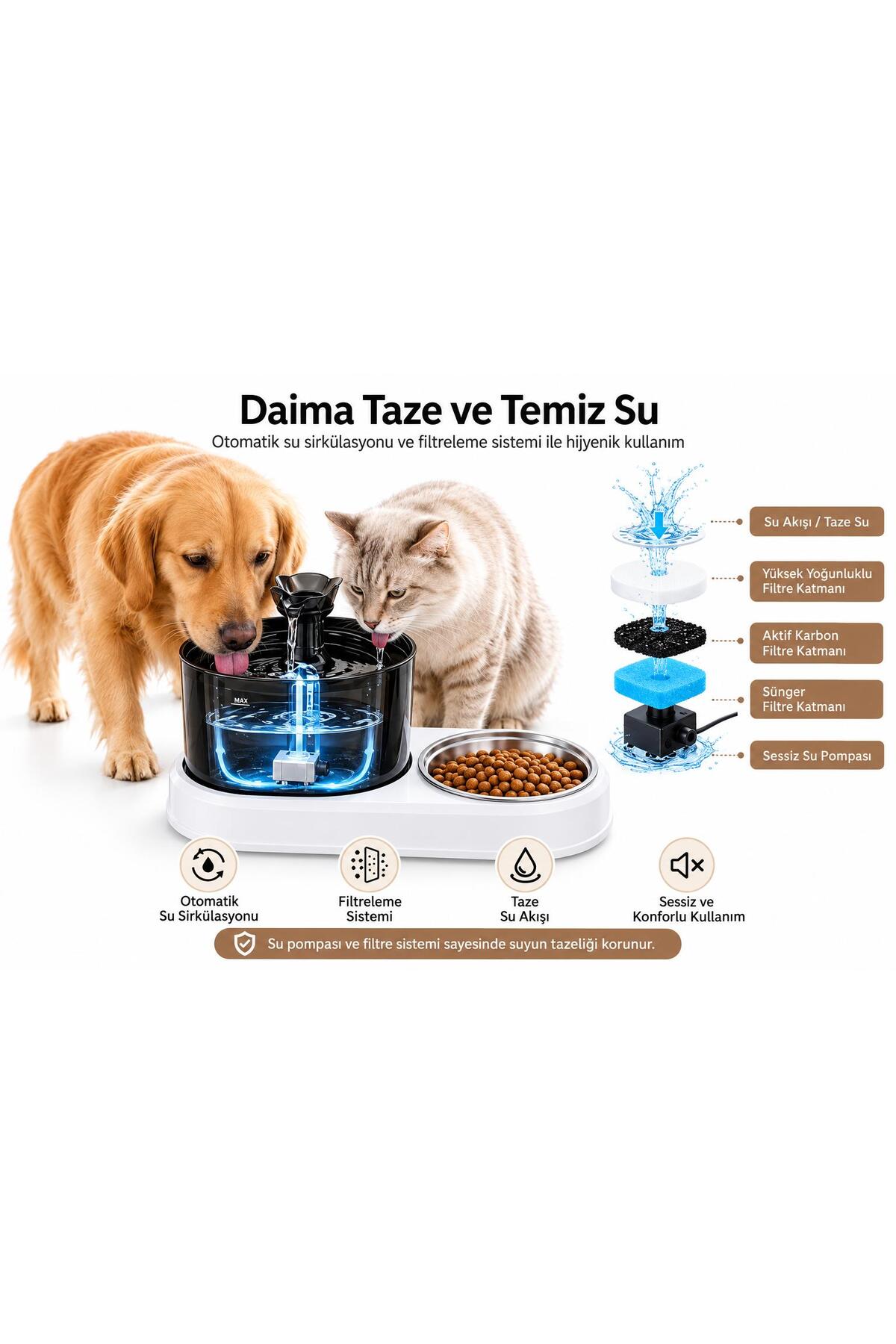 آبخوری خودکار و ظرف غذای حیوانات ۲ در ۱ ای‌تی‌ال‌تی آتلانتیس ATLT ATLANTİS، مدل ORM-503، ظرفیت آب ۱٫۸ لیتر
