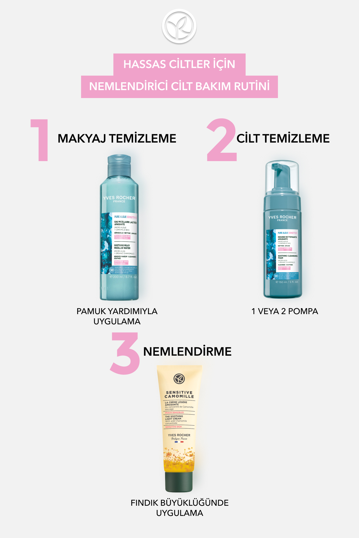 شیر پاک کننده آرایش تسکین دهنده 2 در 1 بابونه Pure Camomille برای پوست های حساس 200 میل ایوروشه Yves Rocher