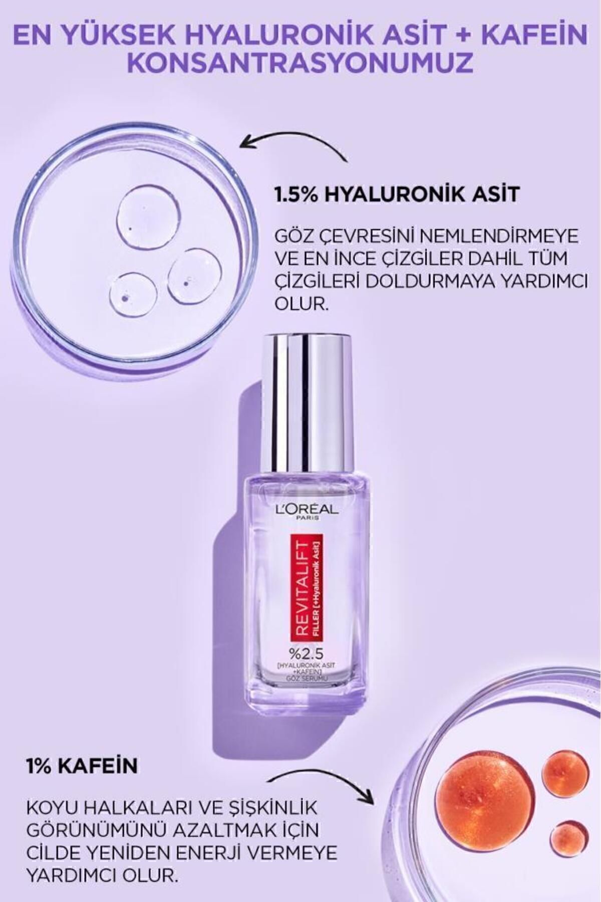 ست مراقبت پوست REVITALIFT CLINICAL 12 ٪ ویتامین C خالص سرم و فیل های احیا کننده نور چشم L'Oreal Paris