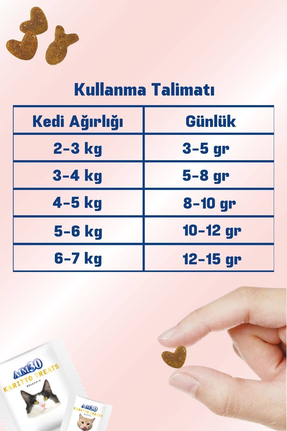 مکمل مولتی‌ویتامین و مواد معدنی گربه A30، ایم۳۰ AIM30، پودری با طعم ماهی