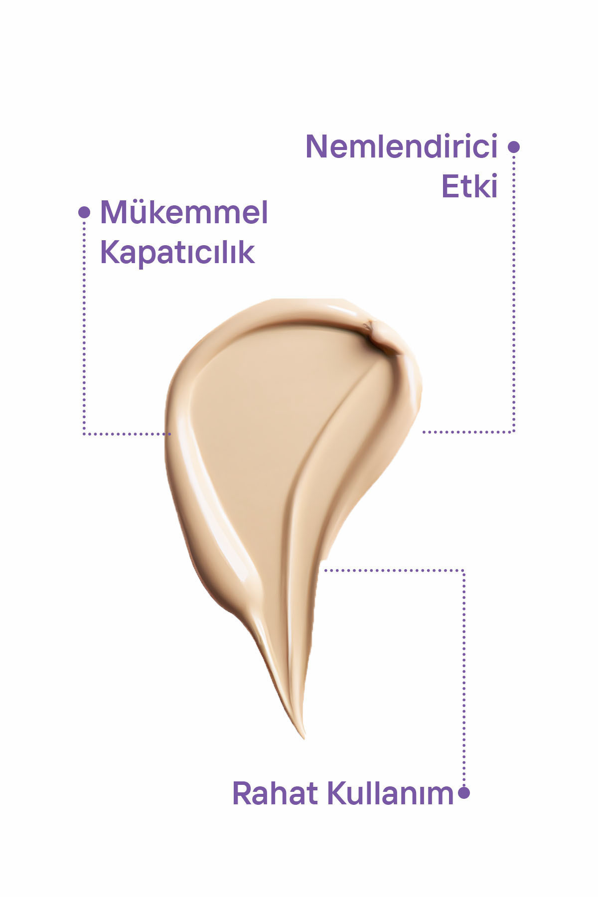 کرم دور چشم کانسیلر اورجینال eliamora