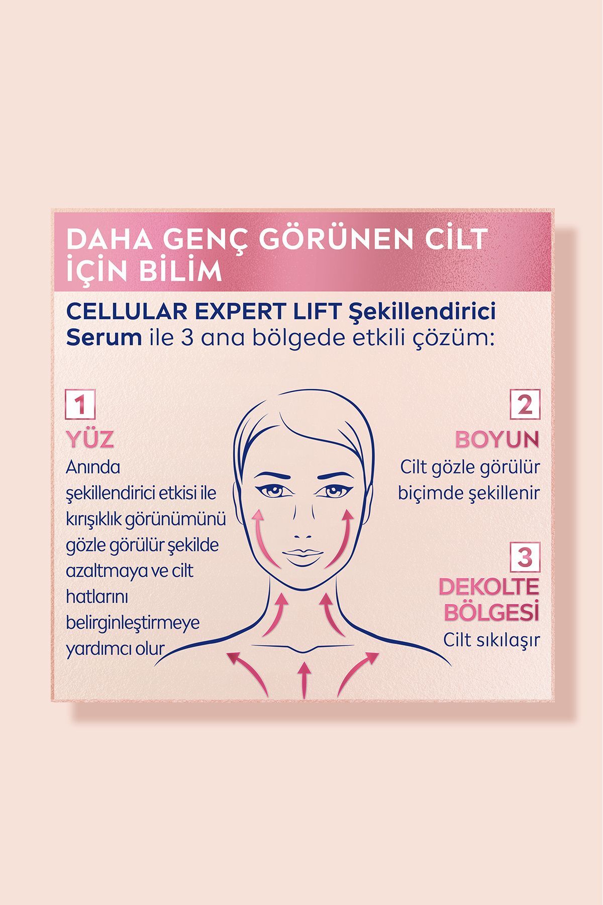 NIVEA سرم آنتی ایجینگ Nivea برای آرایش صورت، گردن و دکولته با تاثیر لیفتینگ سلولی