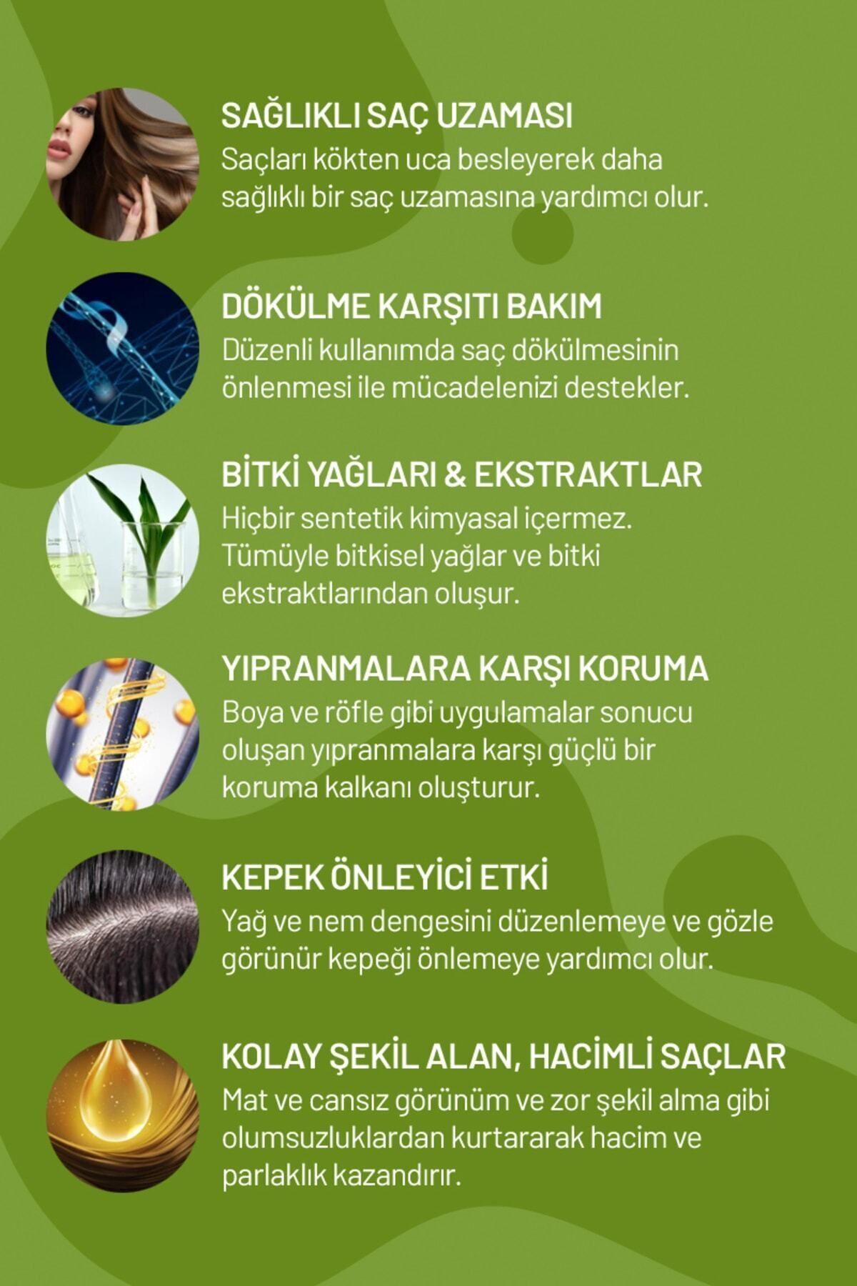 HC Care مراقبت موی گیاهی پیچیده بزرگ پسر 200 میلی لیتر