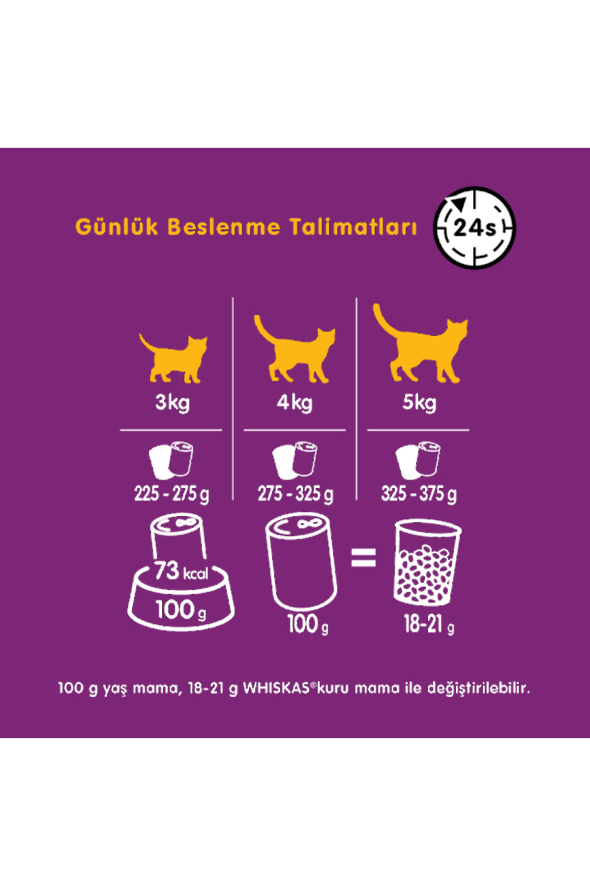 غذای کنسروی تر گربه ویسکاس Whiskas، تن ماهی، گوشت گاو و مرغ، ۱۲ قوطی ۴۰۰ گرمی