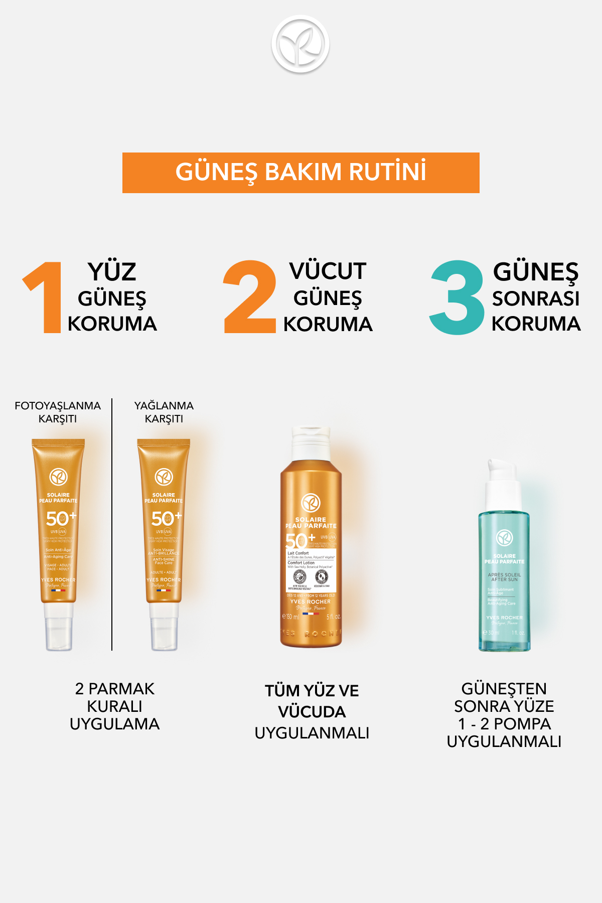 اسپری کرم ضد پیری صورت پس از آفتاب solaire Peau Parfaite سولار پئو پارفیت 30 میل ایوروشه Yves Rocher