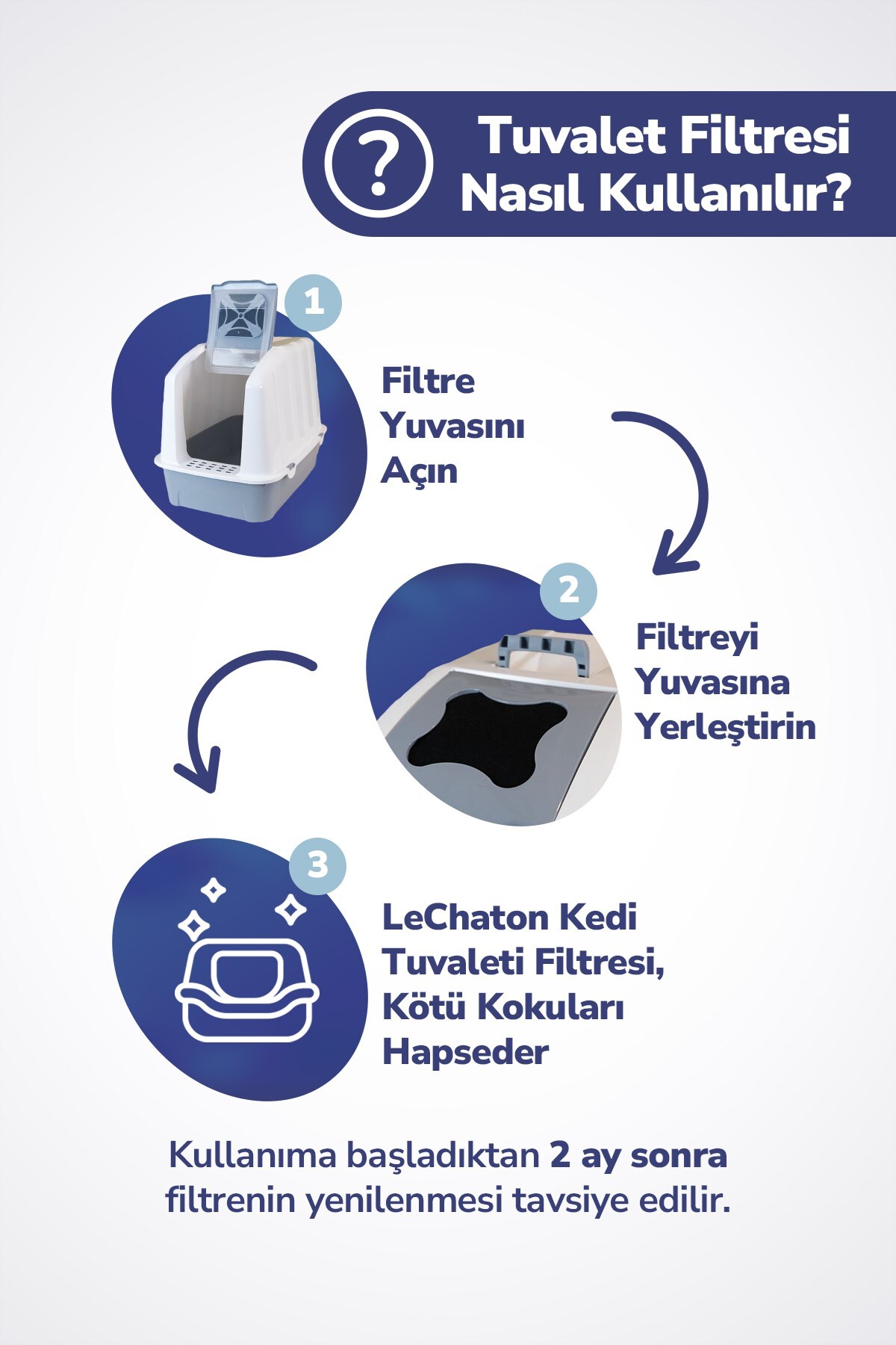فیلتر دوعددی ظرف خاک گربه XXL لچاتون لچاتون پت کر LeChaton Pet Care، ۱۳×۱۴ سانتی‌متر، ضخامت ۶ میلی‌متر مشکی