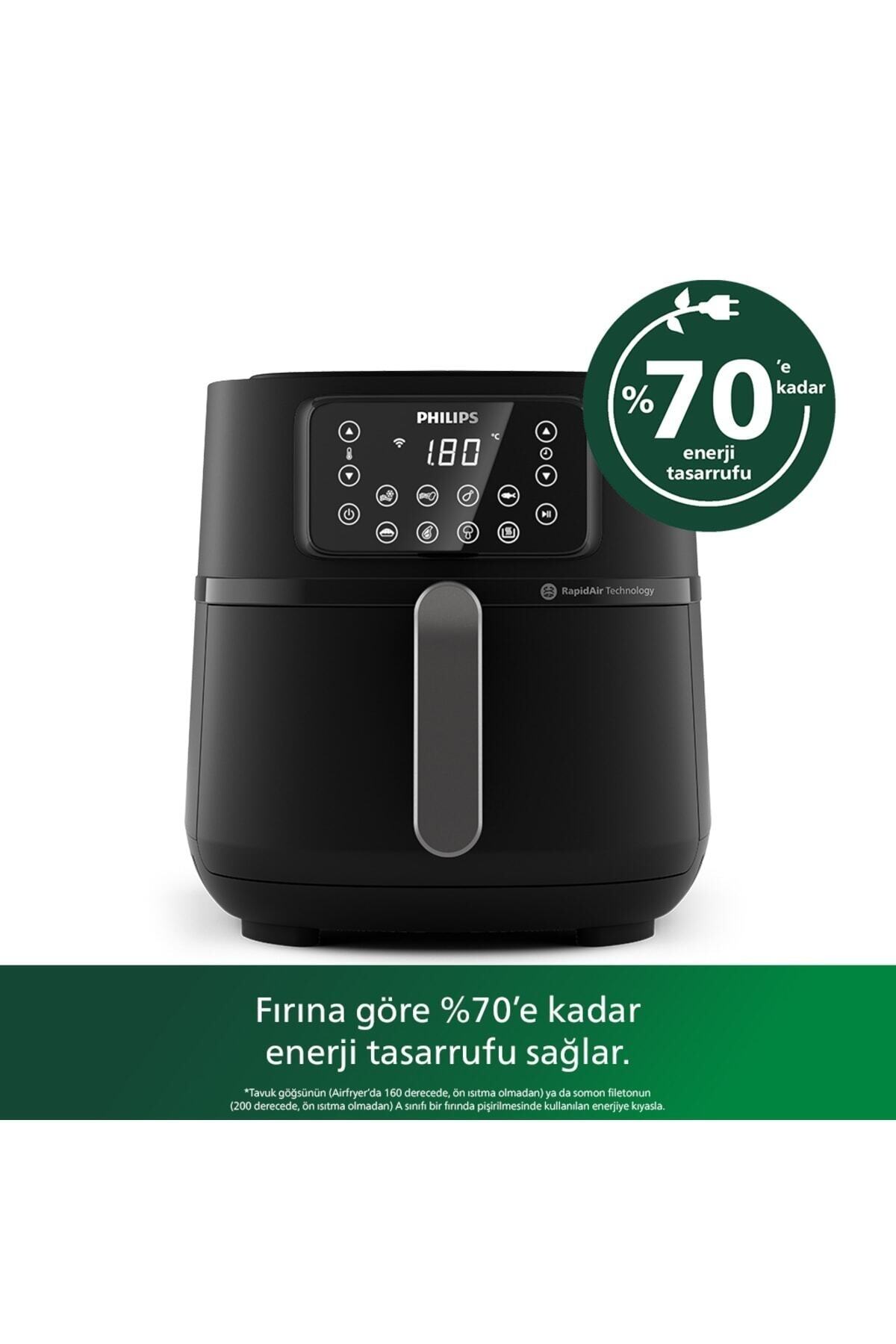 سرخ کن هدایای سینی پخت و پز بشقاب کباب AIRFRYER 5000 SERIES XXL HD9285 96 با اتصال WI FI اورجینال Philips