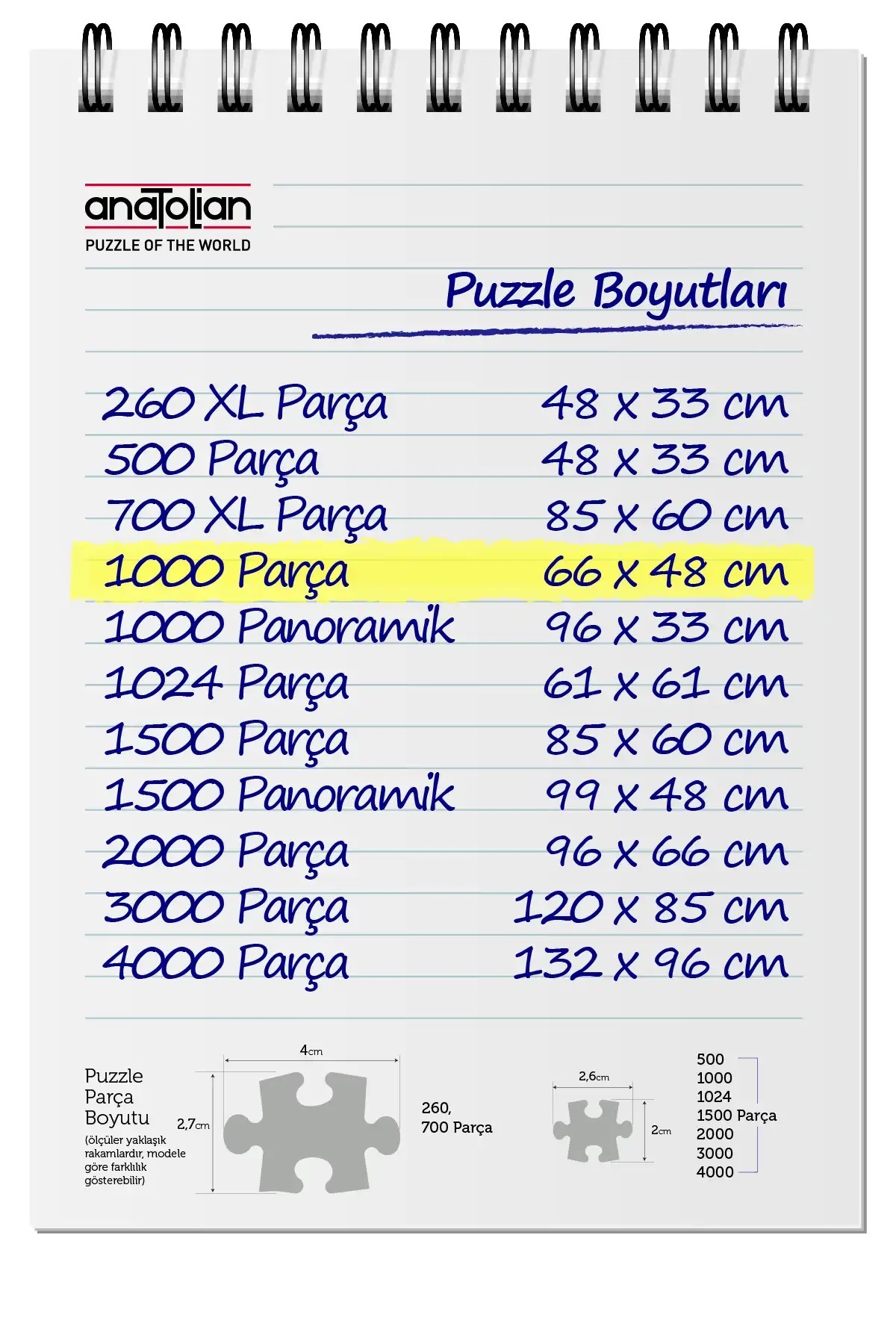 پازل 1000 قطعه دریا 1025 اورجینال Anatolian Puzzle