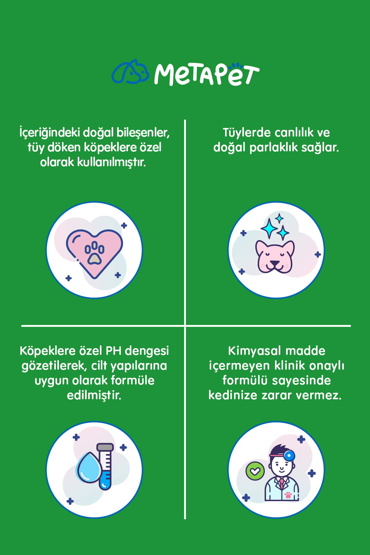 ست مراقبت سگ متاپت Metapet برای موهای دچار ریزش، همراه با قطره، شامپوی خشک و مولتی‌ویتامین