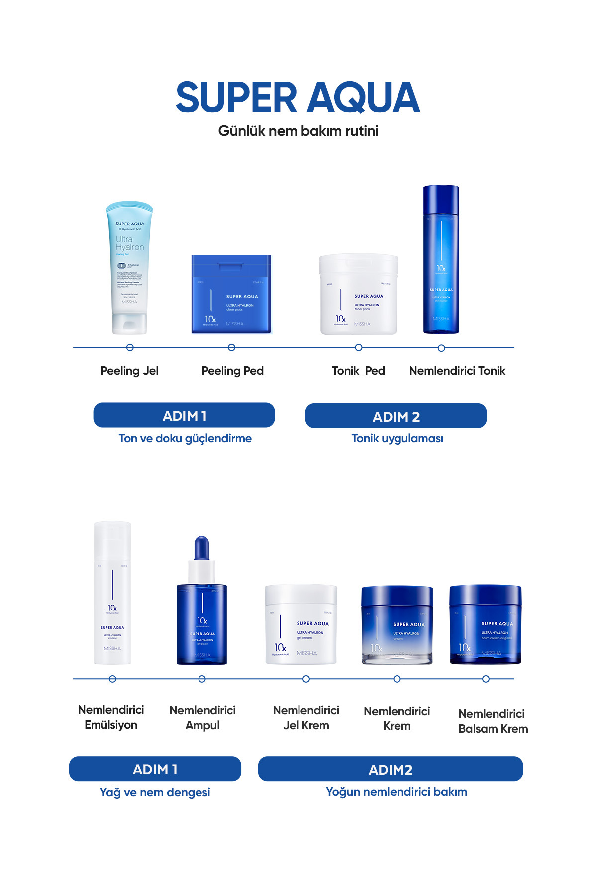 اسکراب صورت لایه برداری از پوست موثر مراقبت PEDI SUPER AQUA ULTRA HYALRON LADS حاوی 10 اسید هیالورونیک مختلف Missha