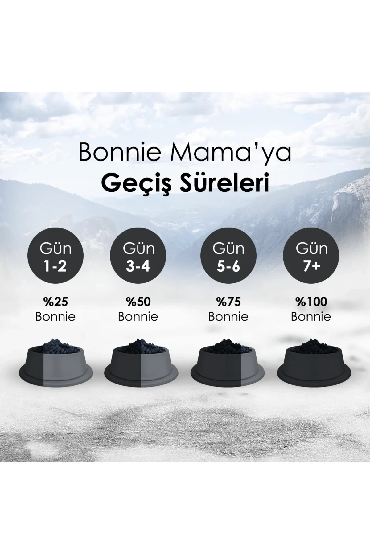 غذای خشک گربه بالغ عقیم‌شده با طعم مرغ بانی Bonnie، ۱٫۵ کیلوگرم 1,5 Kg