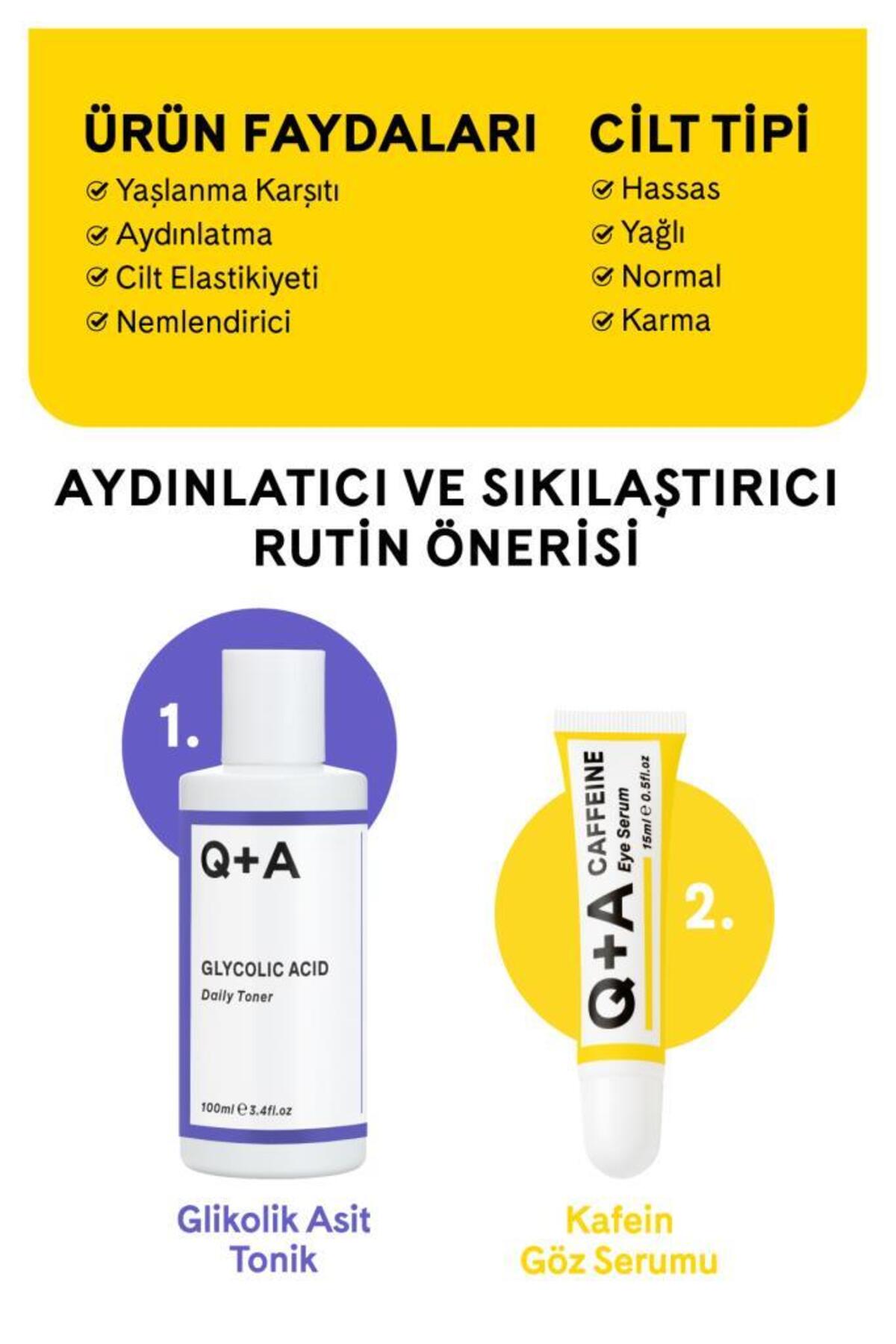 Q+A ضد چشم سرمایه گذاری منطقه چشم کافئین
