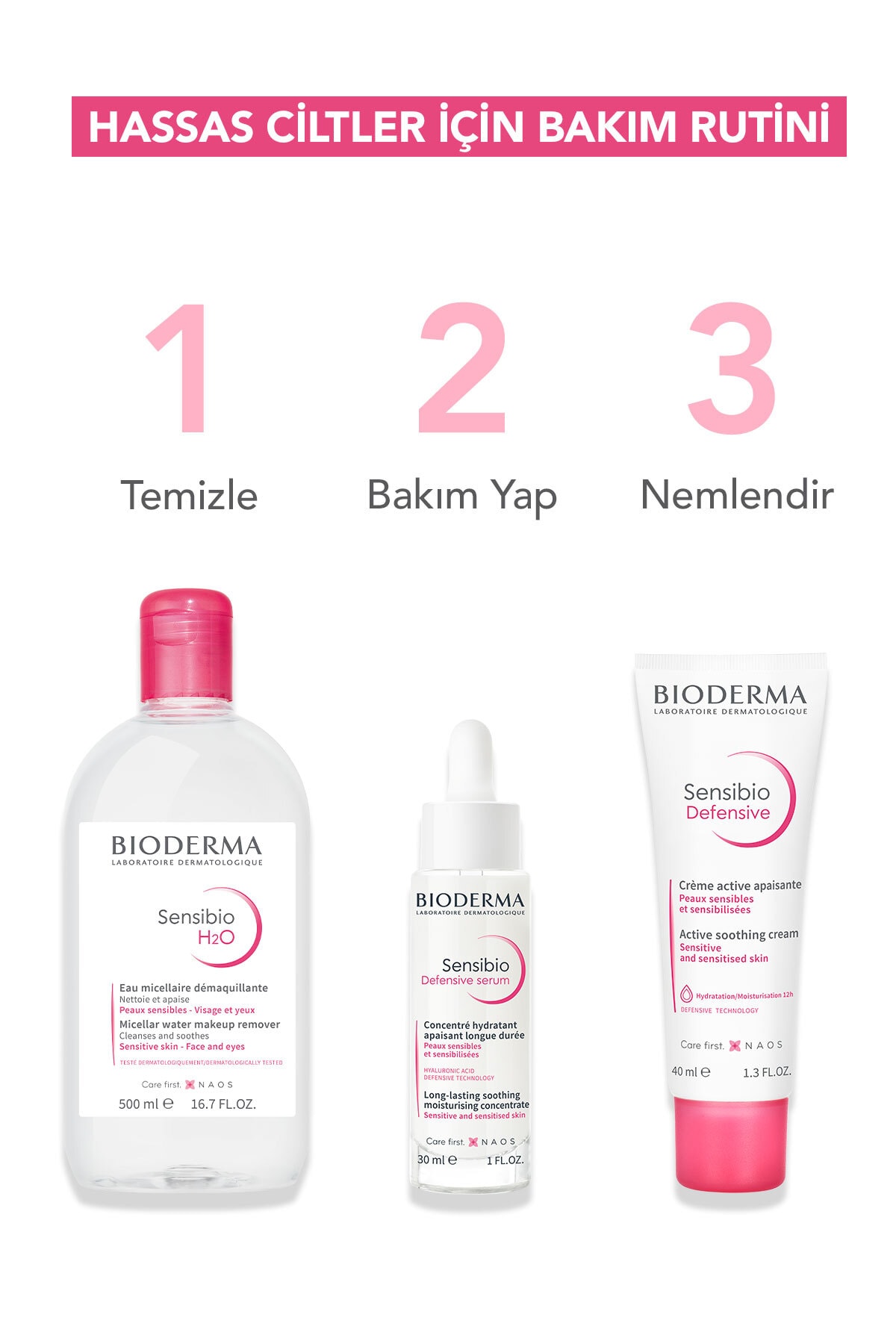 Bioderma سرم دفاعی حساسیت سنسیبیو
