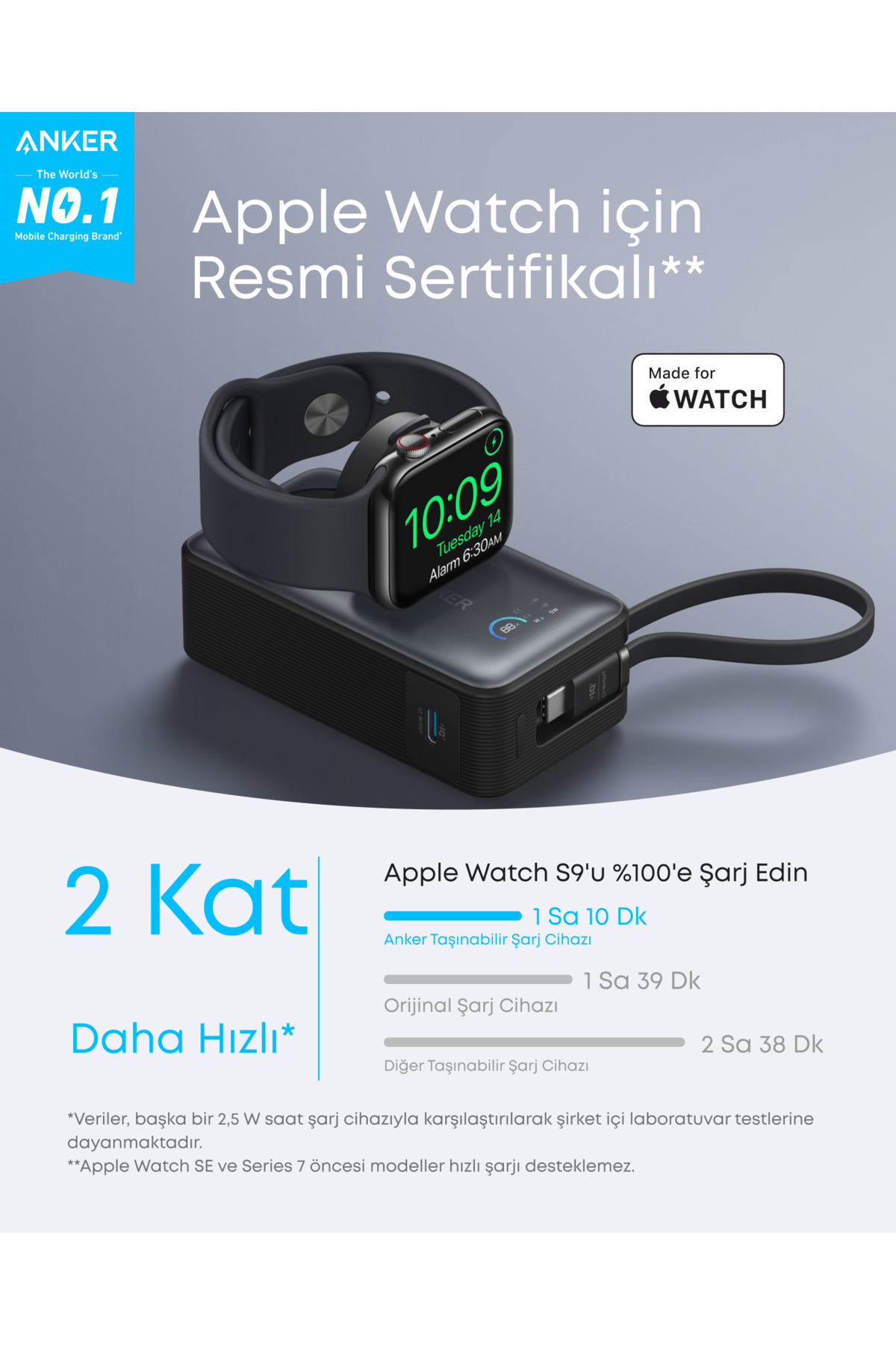 پاوربانک MAGGO 10000MH POWERBANK مشکی A1657 اورجینال Anker