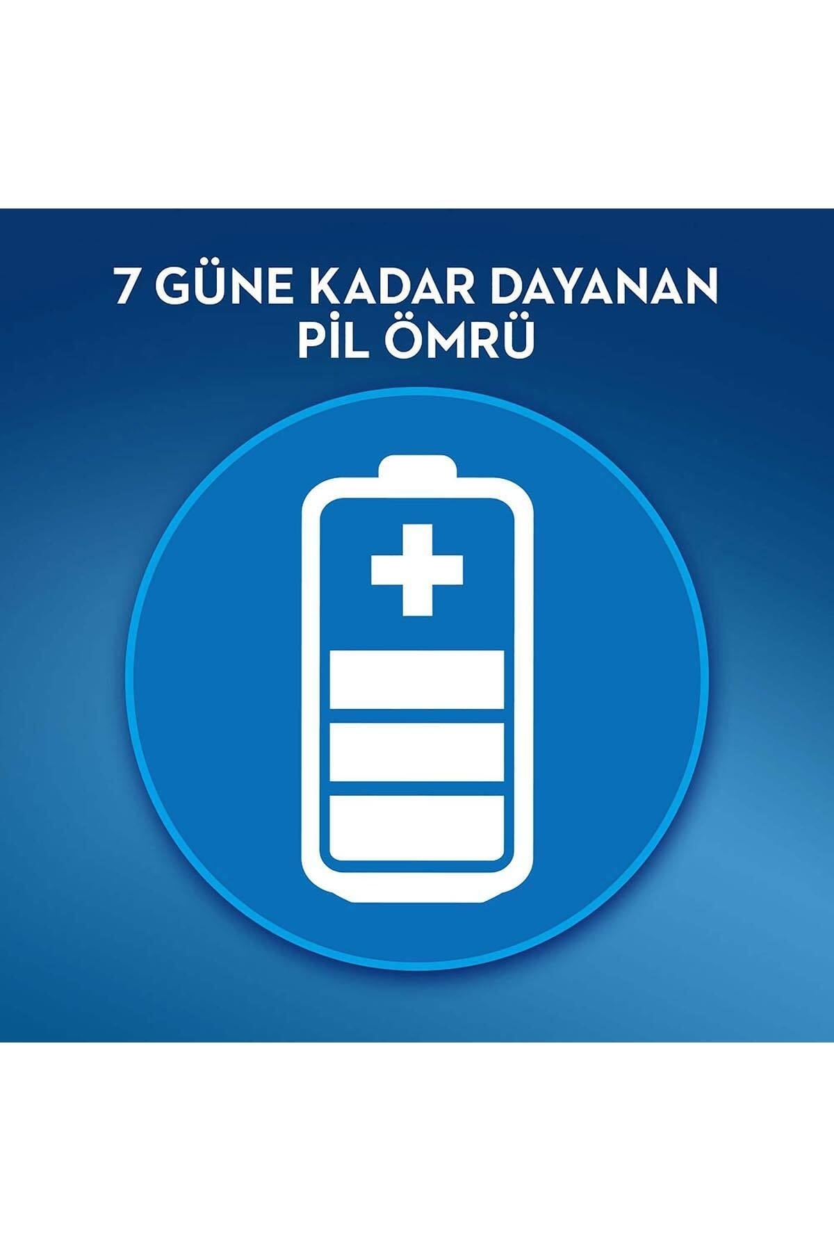 Oral-B مسواک برقی قابل شارژ D100 با حرکت متقاطع آبی