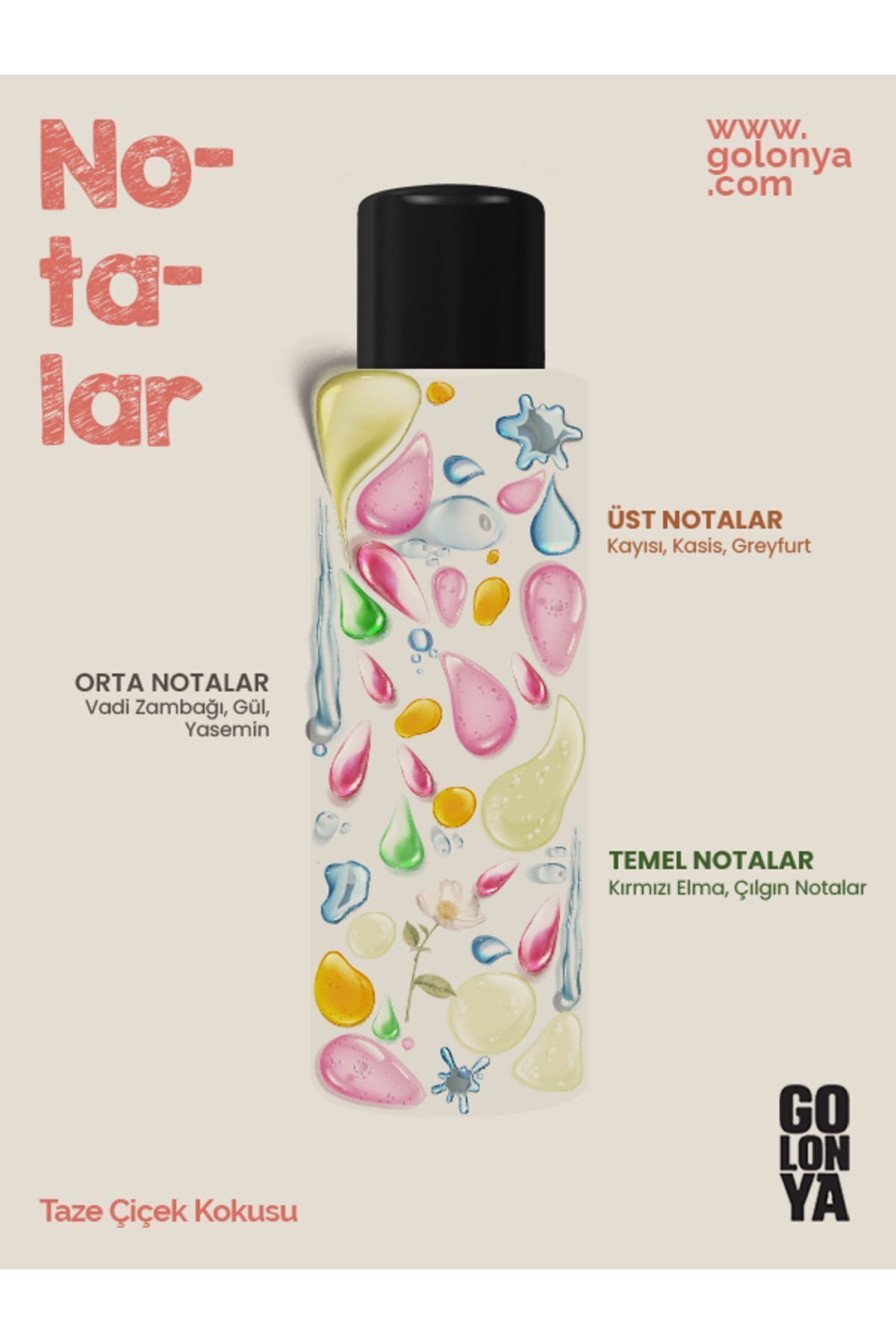 کلونیا با رایحه گل تازه 250 میلی لیتر در بطری شیشه‌ای مناسب برای استفاده روزمره Golonya