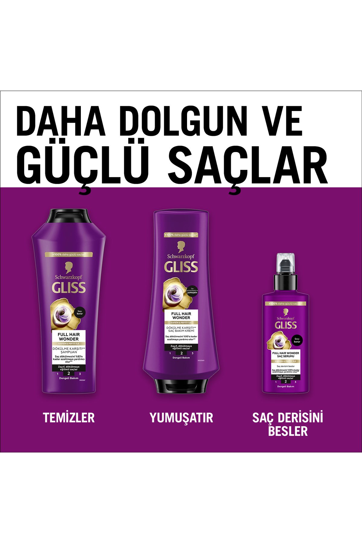Gliss ضد ریزش مو کرم موی 360 میلی لیتر 6 تایی
