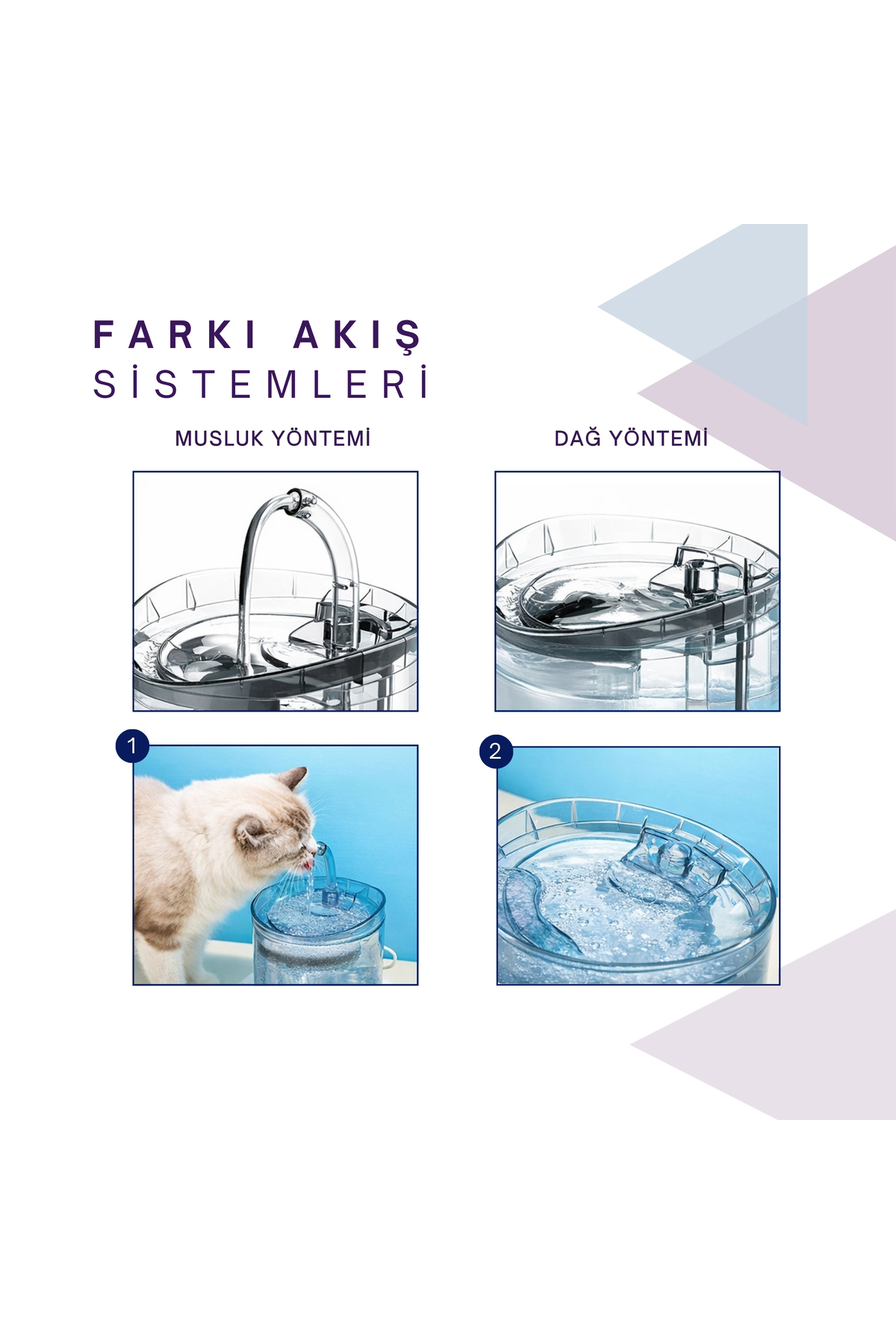 آبخوری فواره‌ای خودکار سگ و گربه دیلی‌تک DailyTech، مدل ST00056