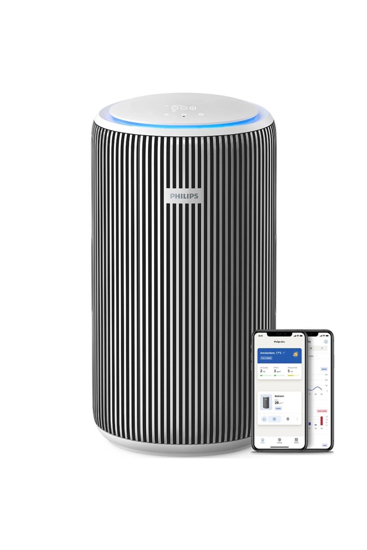 تصفیه کننده هوا دستگاه سری 3200 موثر تا 135 متر مربع کنترل از راه دور طریق برنامه AIR+ AC3220 10 اورجینال Philips