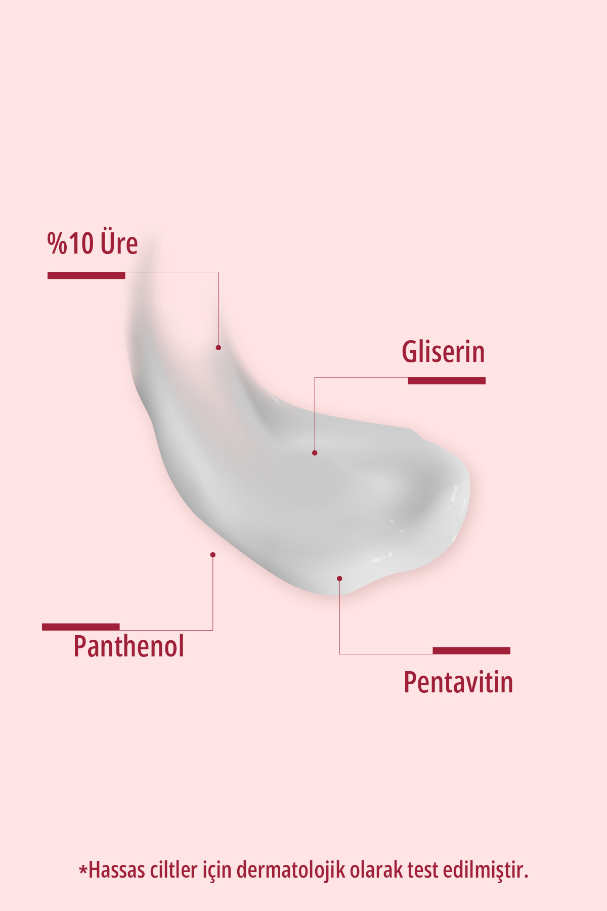 کرم بدن شیر مراقبت از 10 ٪ مرطوب کننده اوره 250 میل Dermoten