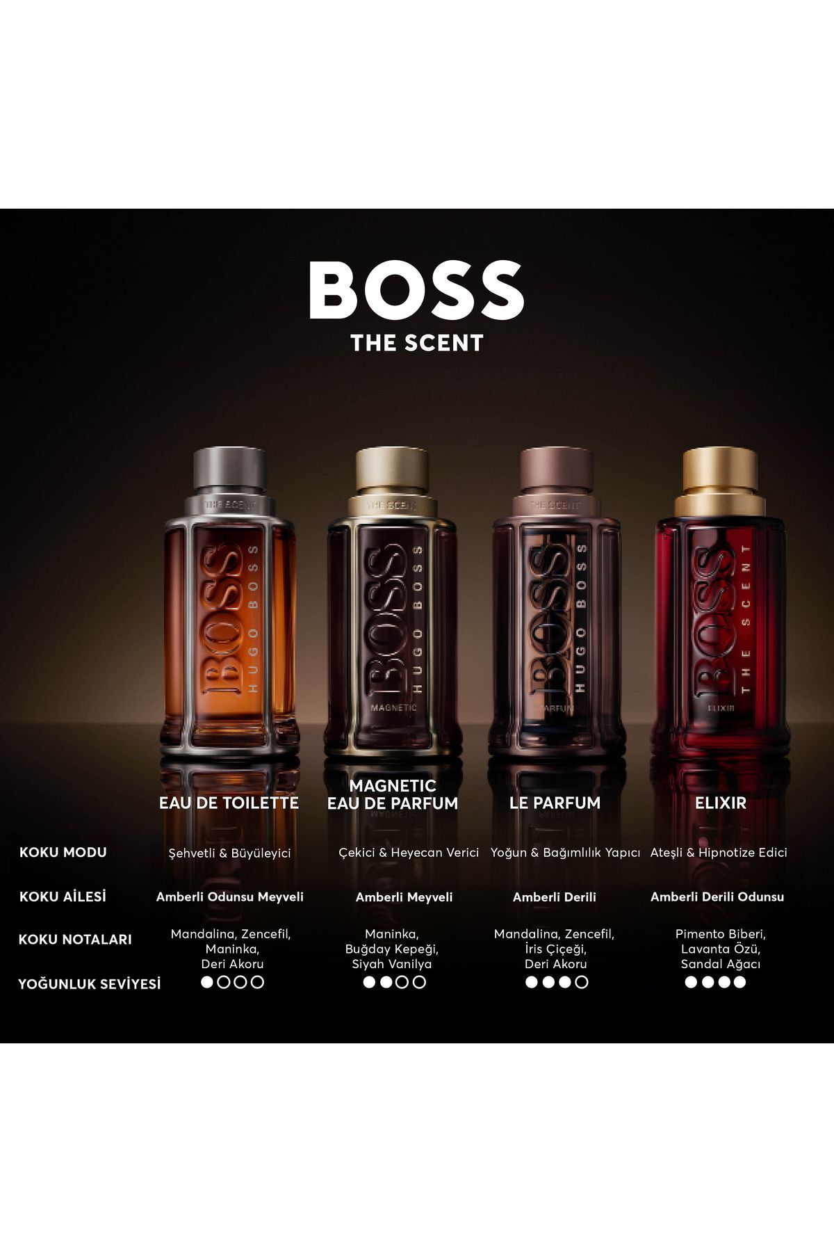 Hugo Boss Boss The Scent Pure Accord For H 50 میلی لیتر