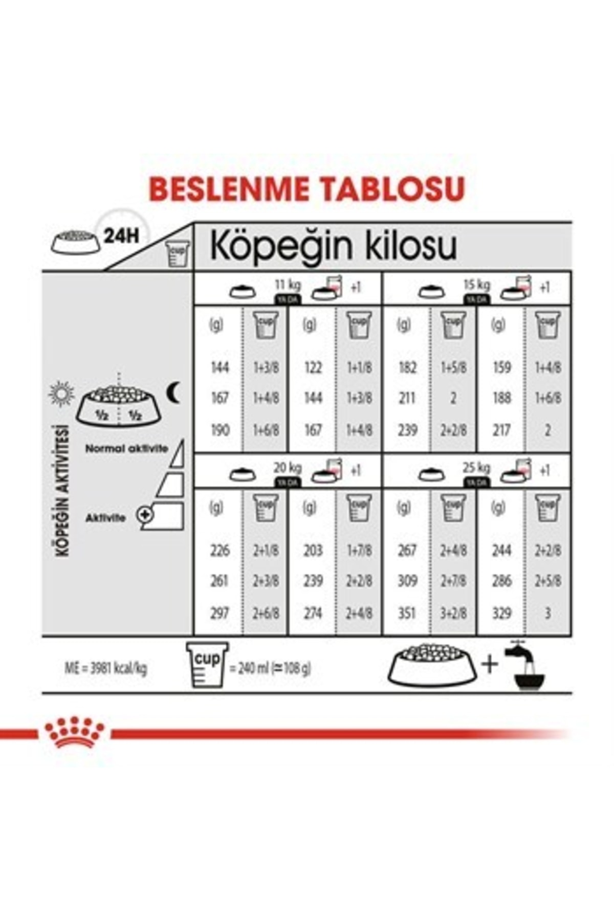 غذای خشک سگ رویال کنین Royal Canin Medium Dermacomfort، ۱۲ کیلوگرم، برای نژادهای متوسط با حساسیت پوست و مو