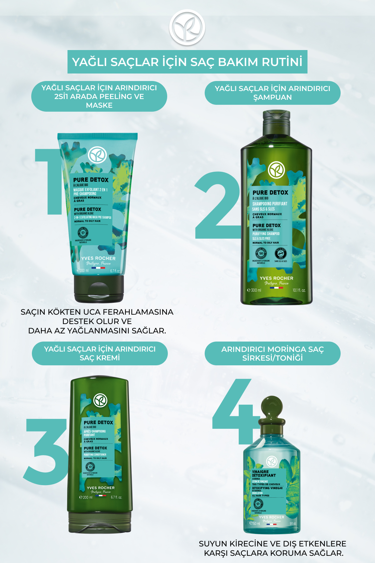 شامپو خشک آب معدنی پاک کننده وگان 150 میلی لیتر ایوروشه Yves Rocher