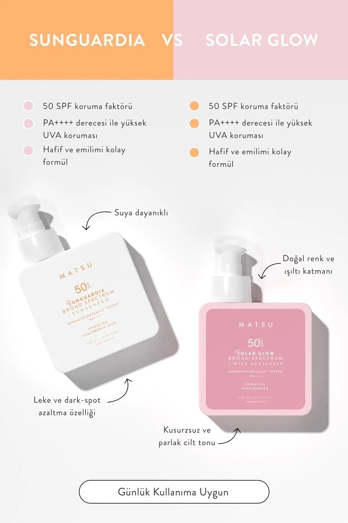 کرم ضد آفتاب صورت با SPF 50 و فیلتر هیبریدی و اسپیرولینا حجم 100 میلی لیتر MATSU