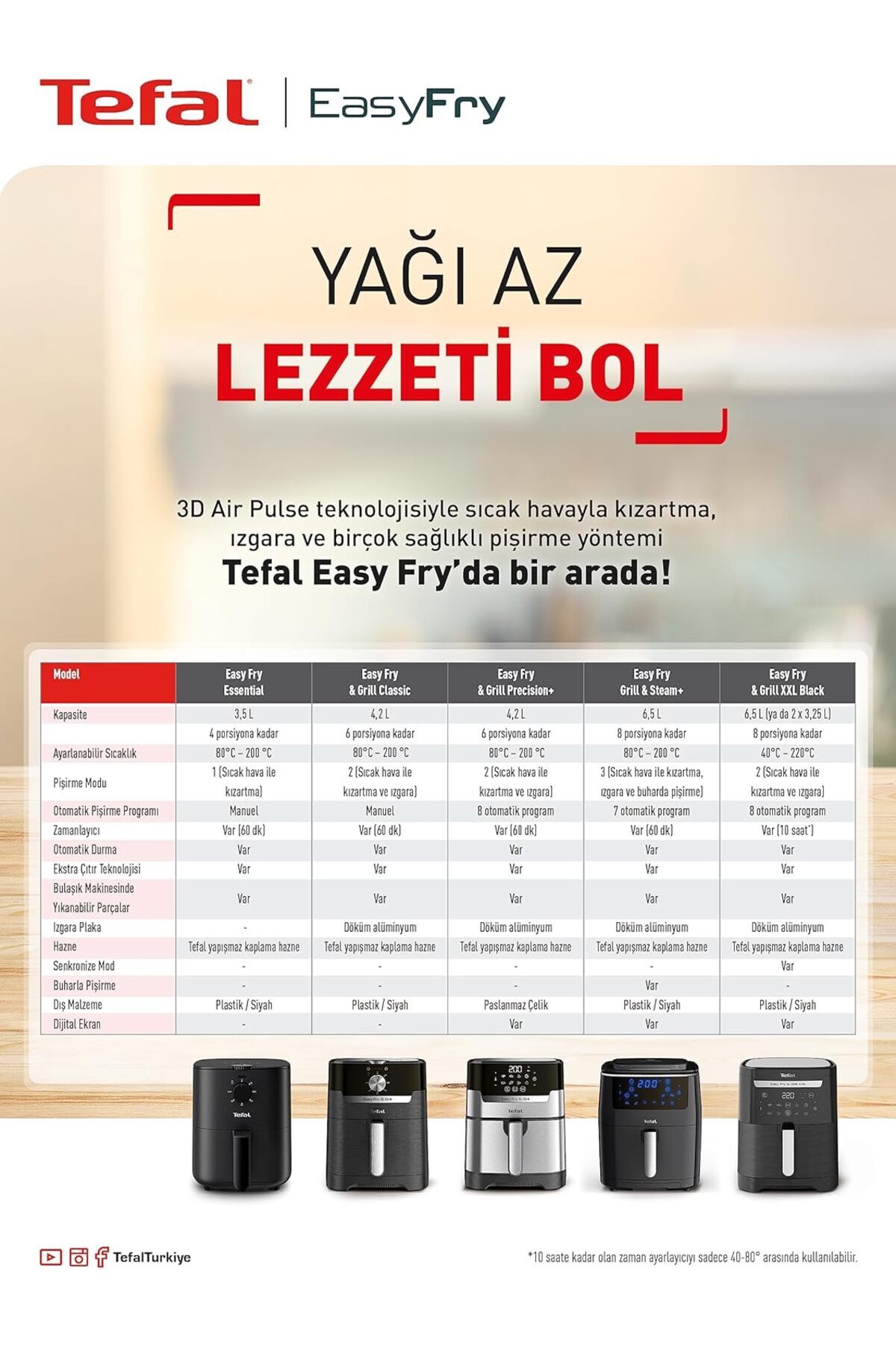 سرخ کن سرخ‌کننده بدون روغن با فناوری 3 در 1 هوا 6.5 لیتر سرخ‌کردن و کباب کردن بخارپز اورجینال TEFAL