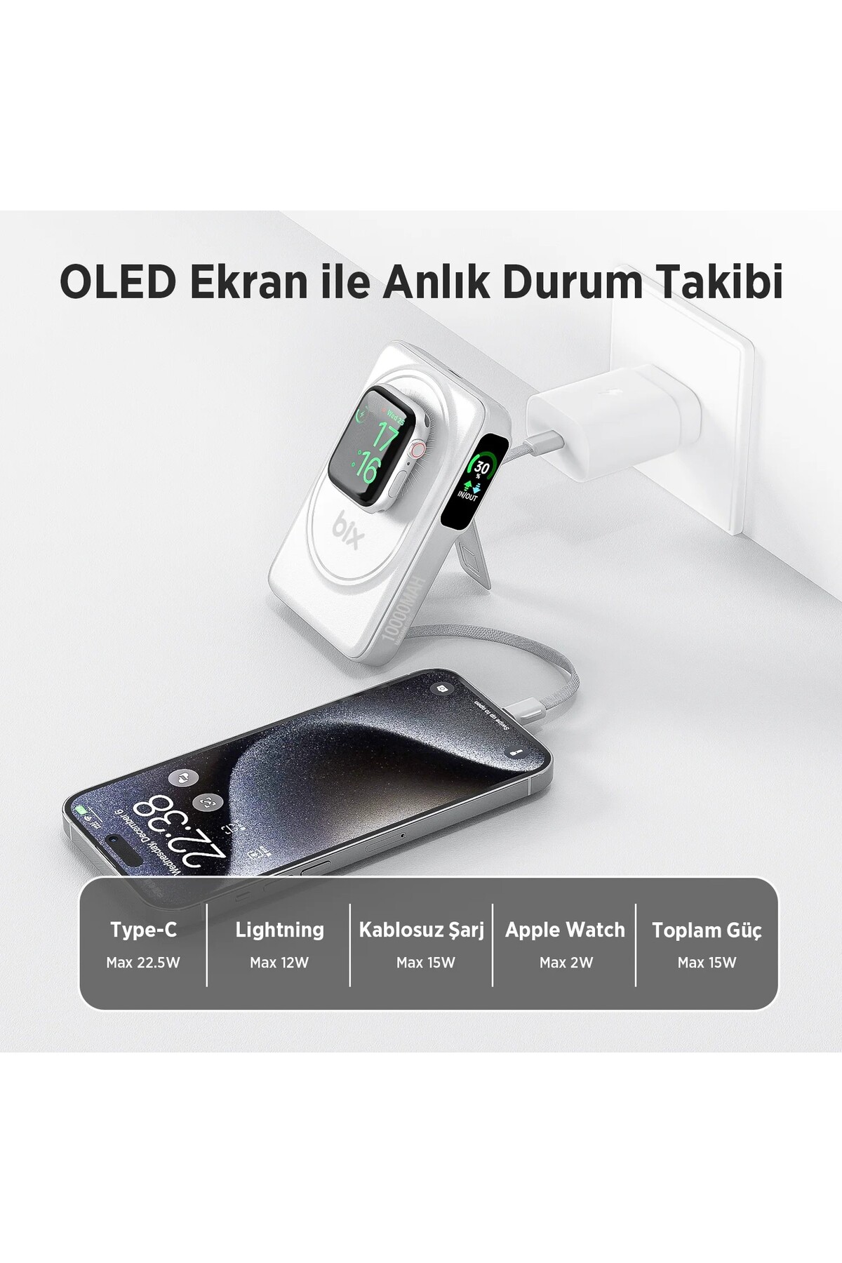 پاوربانک بی سیم مغناطیسی با صفحه نمایش اولد TPB16 10000 ماهه شارژ سریع 20 واتی و 15 MAGSAFE سفید اورجینال Bix