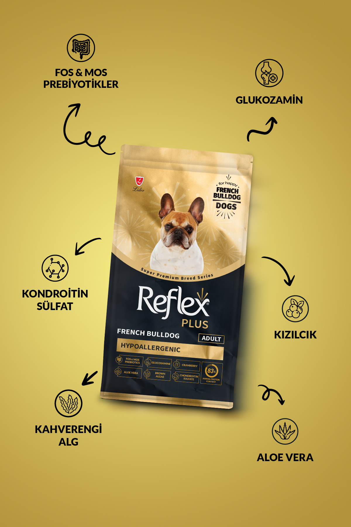 غذای خشک سگ بالغ بولداگ فرانسوی رفلکس Reflex Plus، طعم مرغ، ۳ کیلوگرم