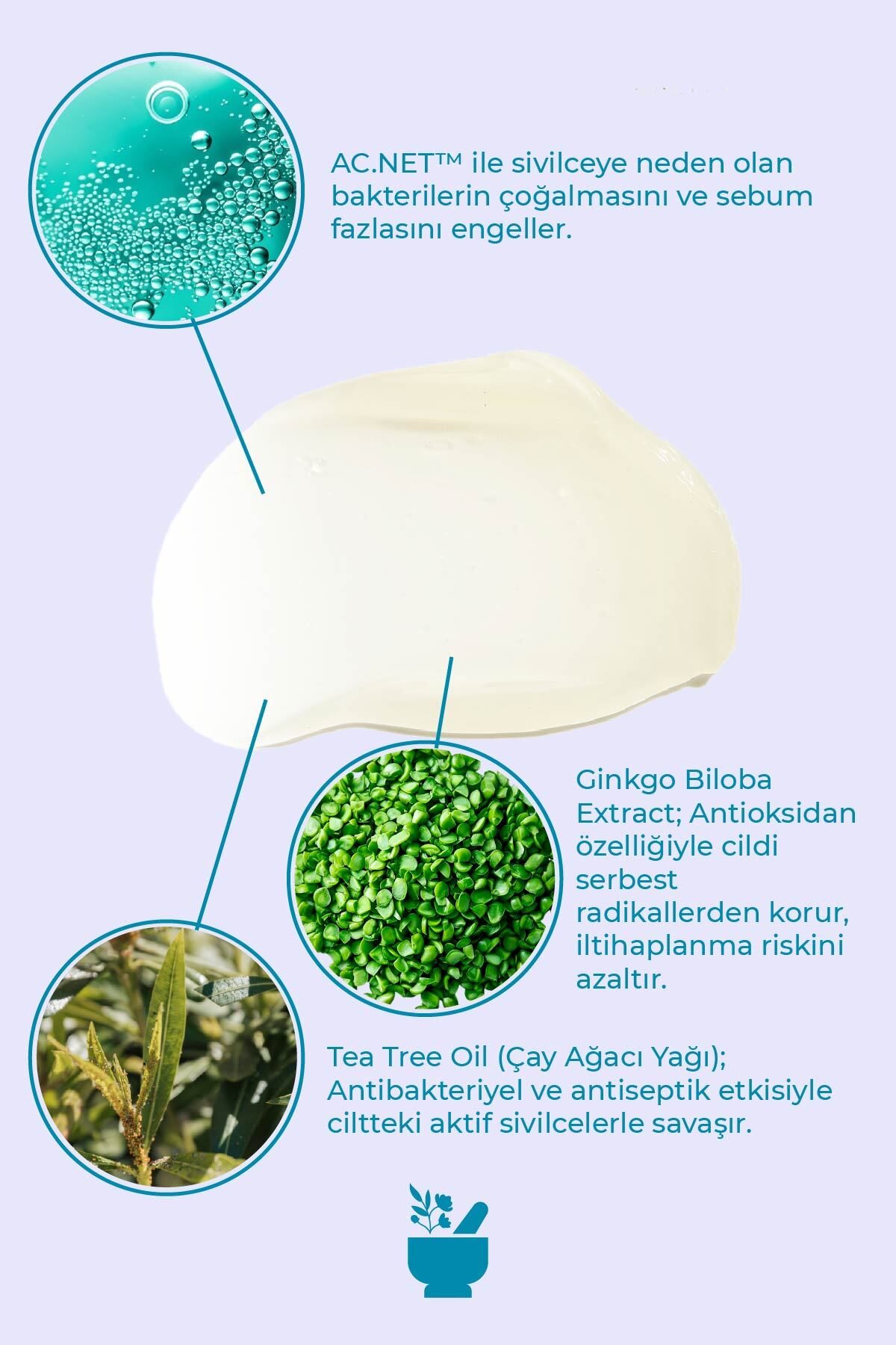 کرم صورت ژل کنترل نقطه سود کامل 15 میل COSMED