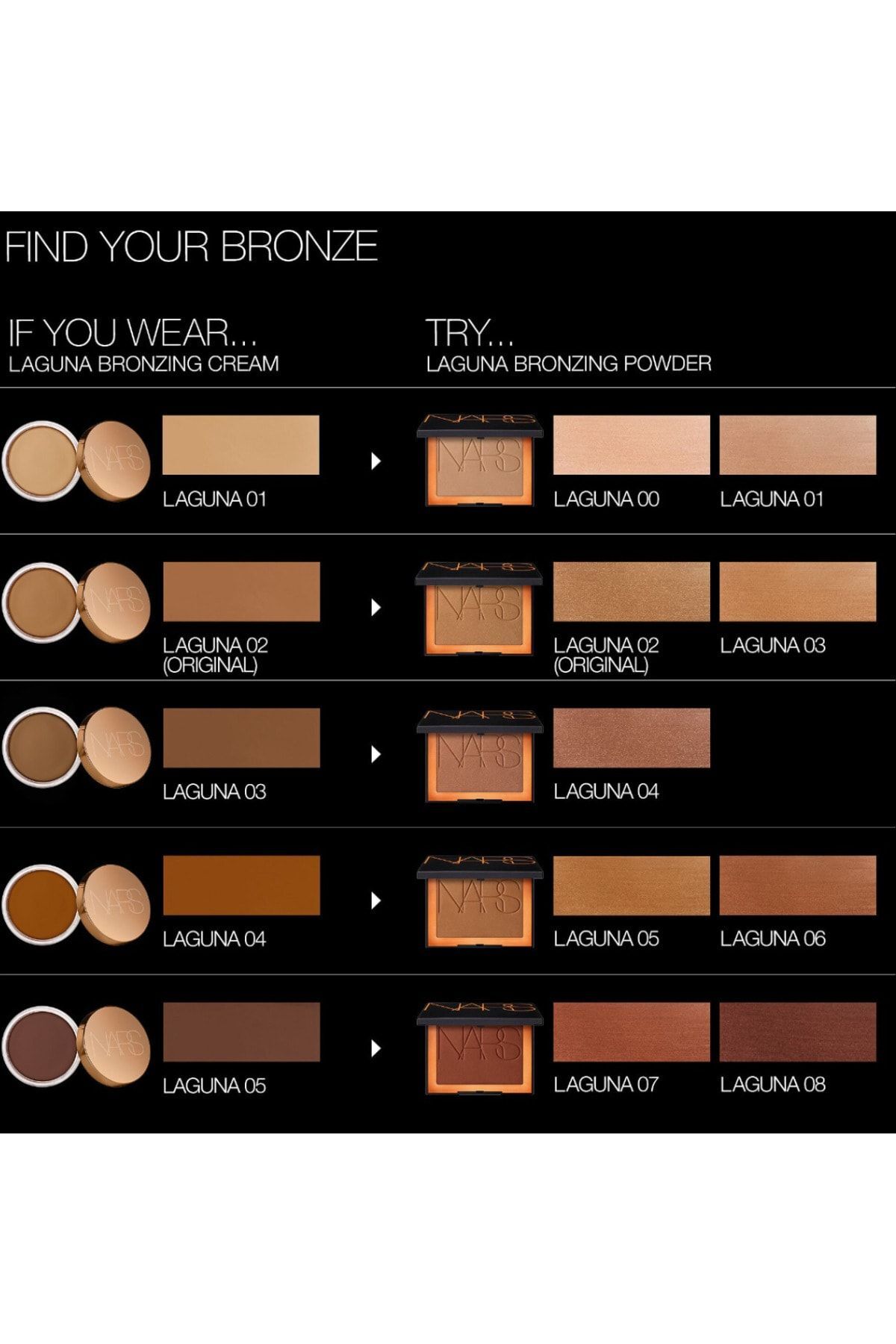 Nars پودر برنزه بدون تالک لاگونا