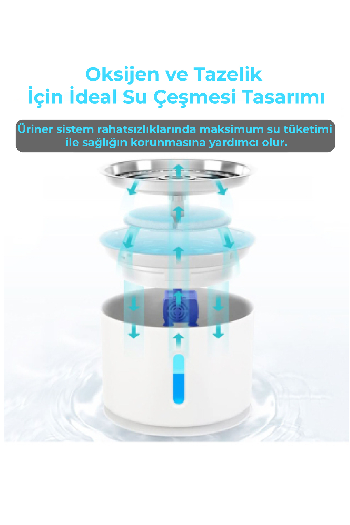 آبخوری فواره‌ای اتوماتیک گربه و سگ تکنوپت Teknopet METALSUKABI با سری فولادی