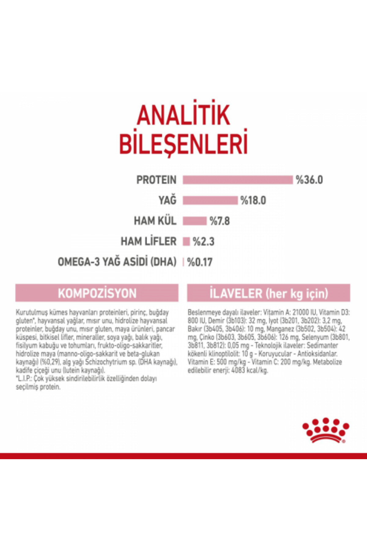 غذای خشک گربه بچه‌گربه رویال کنین Royal Canin، ۲ کیلوگرم