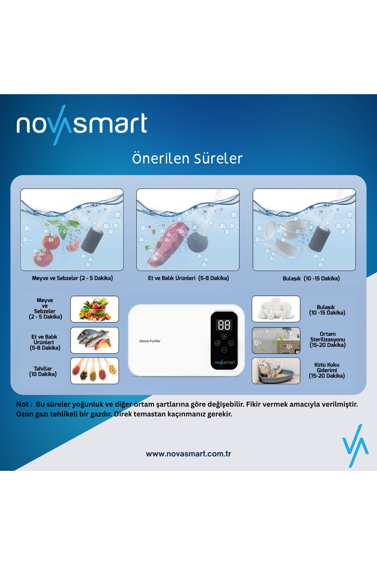تصفیه کننده هوا دستگاه ازن X06 استریل کردن میوه سبزیجات و اورجینال Novasmart