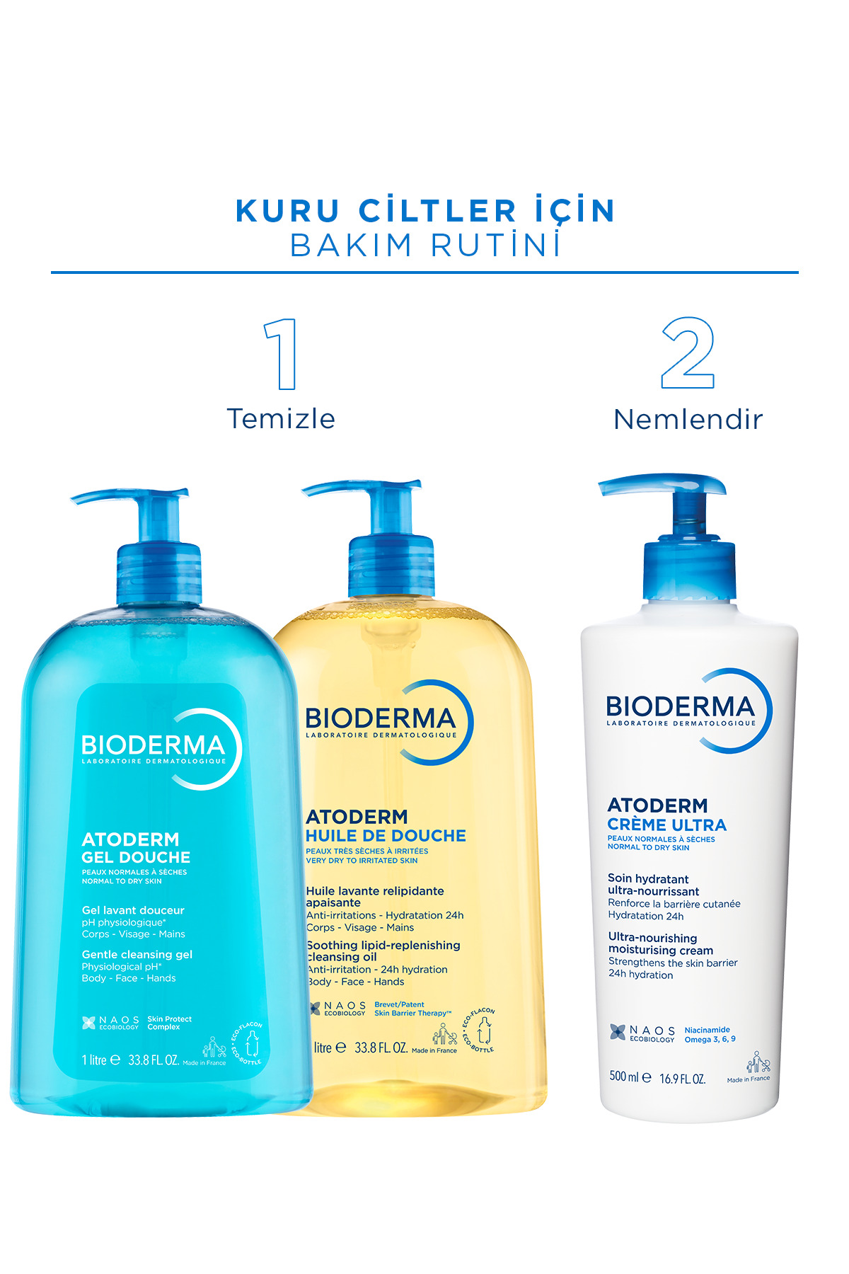 کرم مرطوب کننده تیوپی مدل Atoderm با حجم 200 میل بایودرما Bioderma