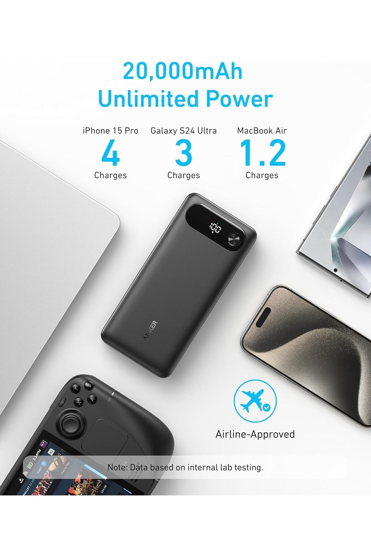 پاوربانک 20000 میلی آمپر ساعت 87 وات کابل USB C داخلی مشکی A1383 اورجینال Anker