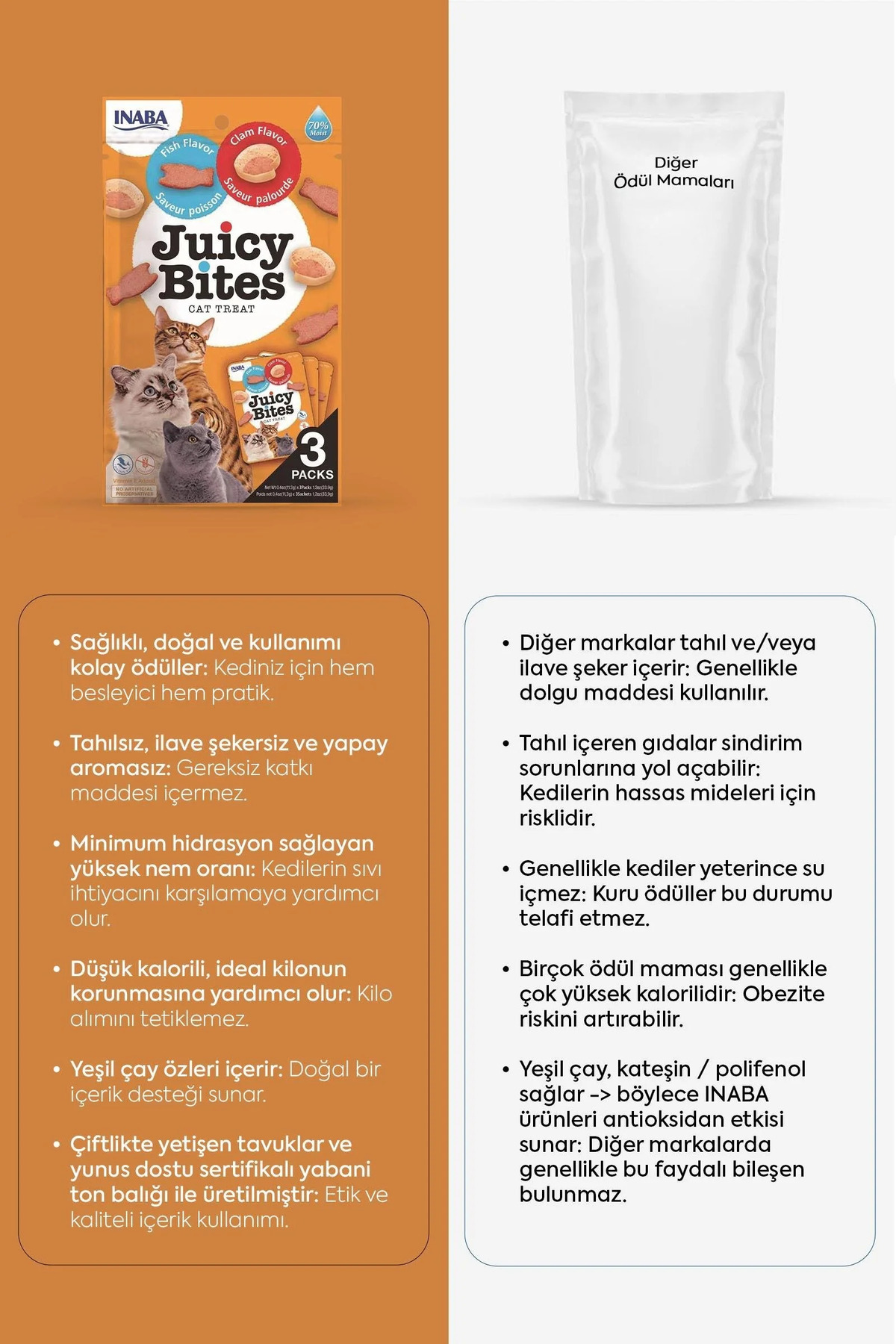 تشویقی گربه اینابا Inaba Ciao Juicy Bites با طعم ماهی و صدف ۳×۱۱ گرم