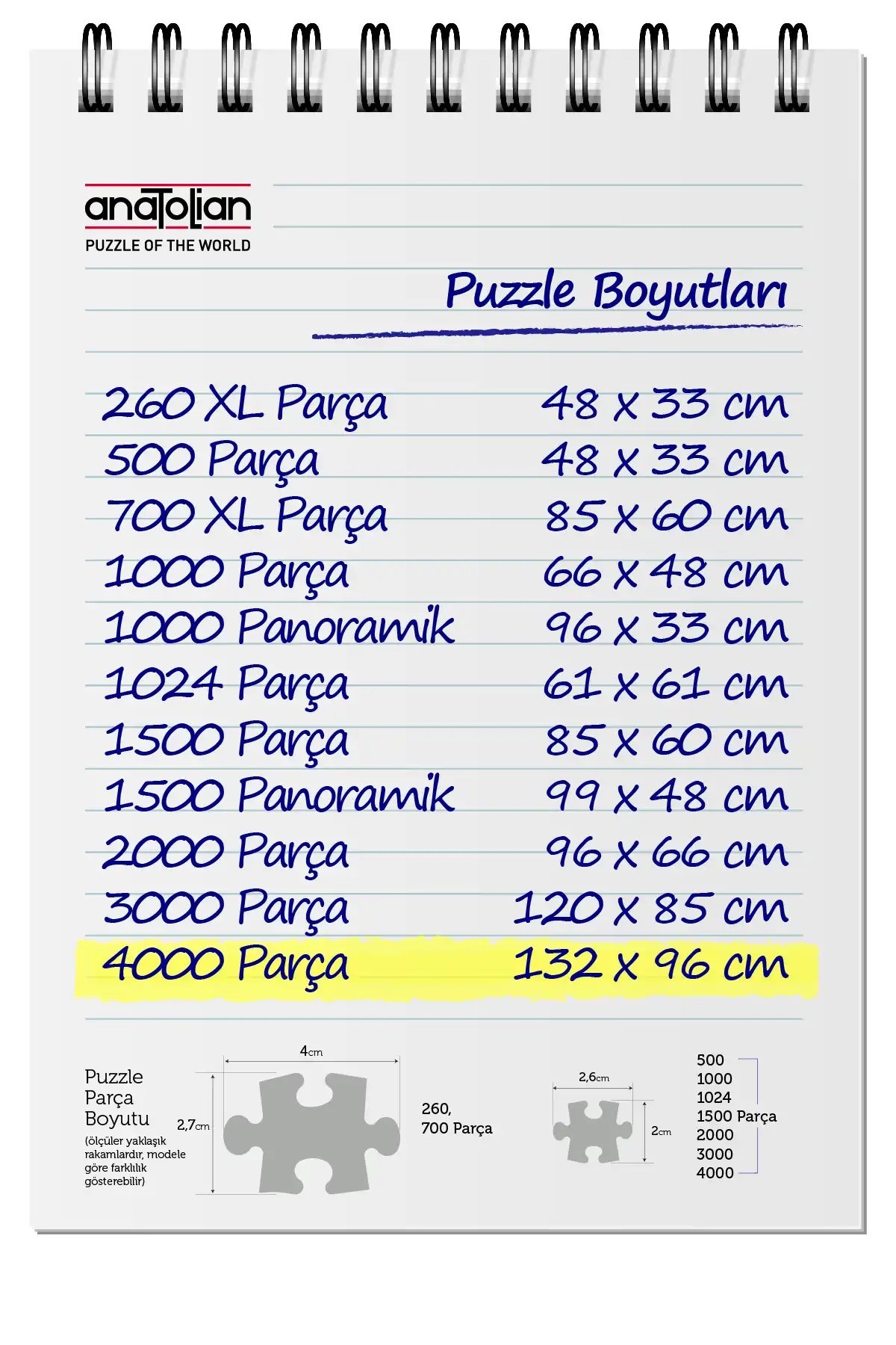 پازل 4000 تکه منظومه شمسی 5200 Anatolian Puzzle