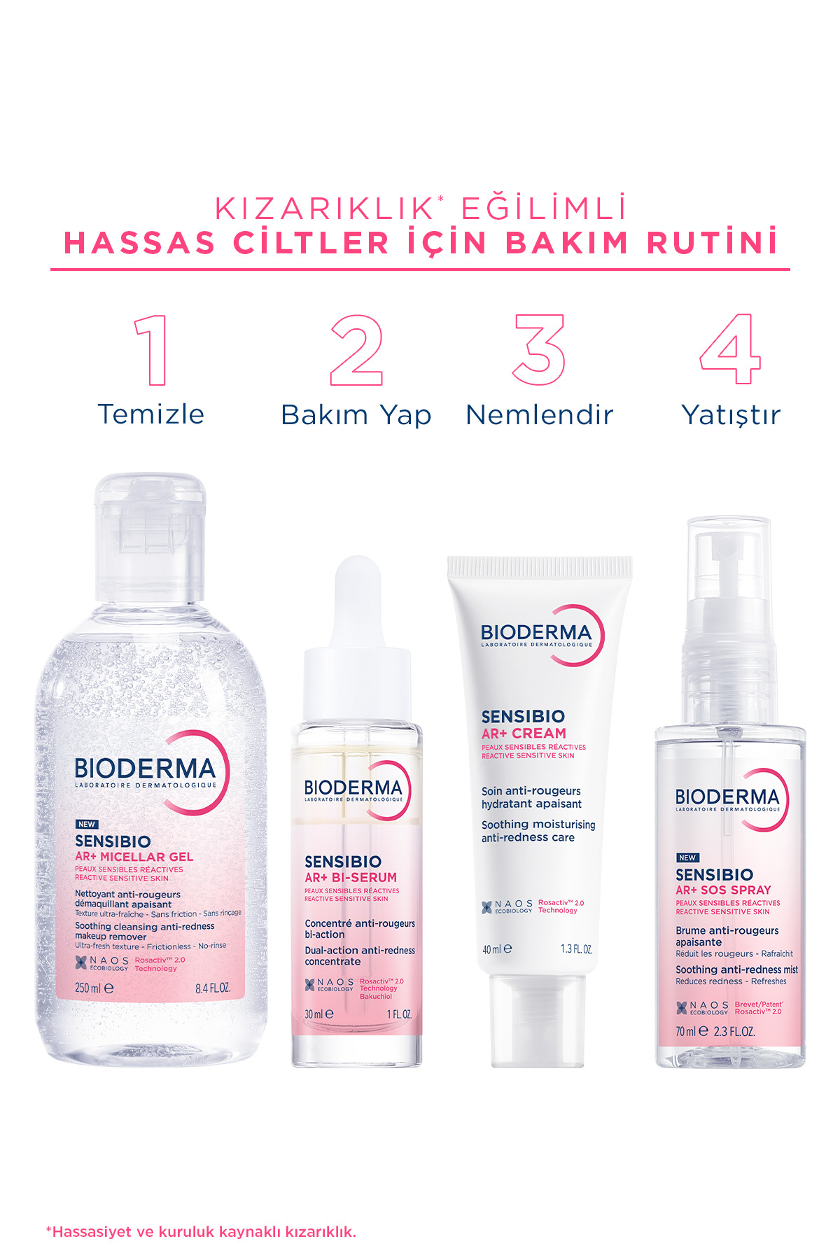 کرم مرطوب کننده پوست حساس مدل AR Sensibio با حجم 40 میل بایودرما Bioderma