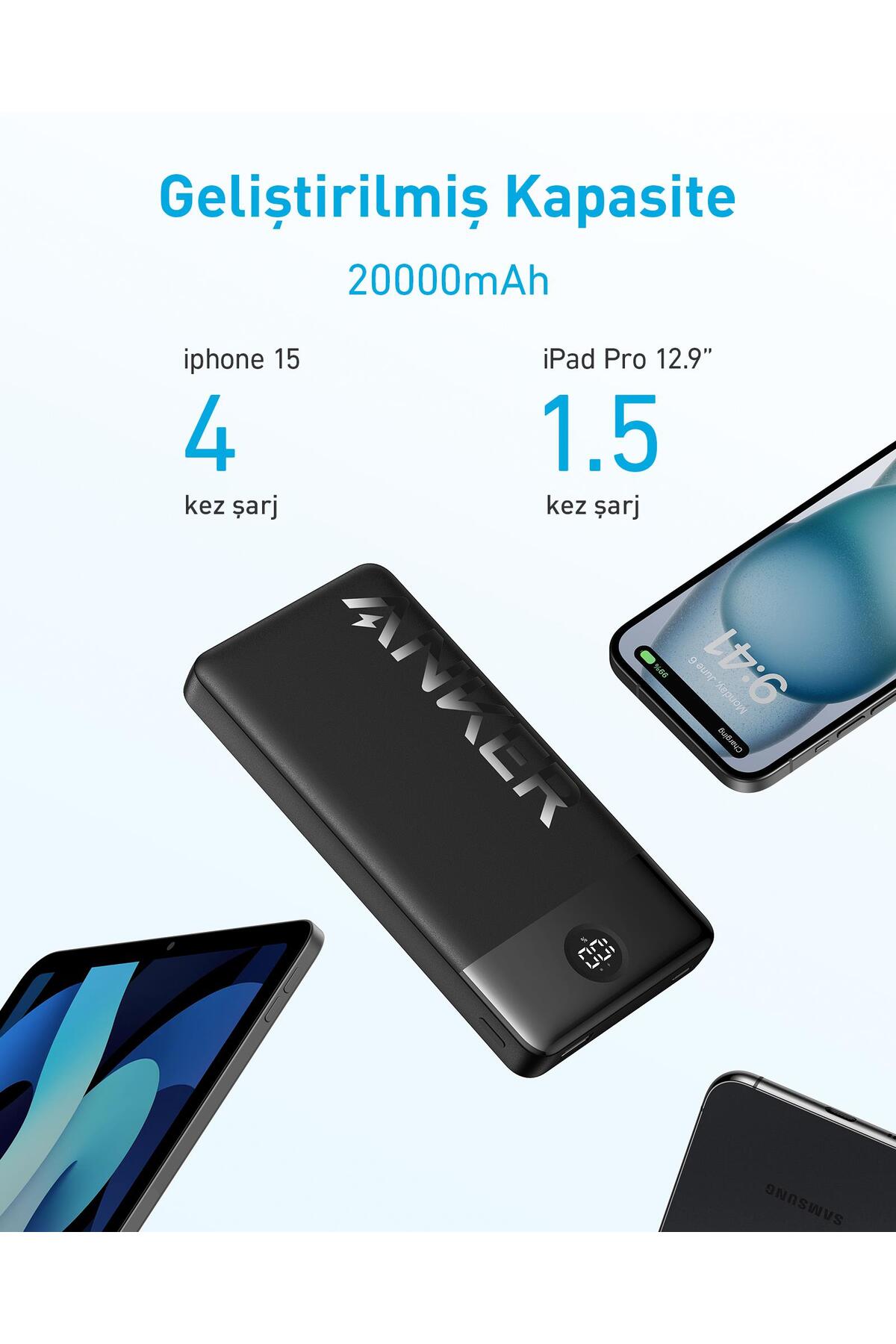 پاوربانک شارژر سریع قابل حمل 326 20000 ماه USB C 15W 2 خروجی مشکی اورجینال Anker