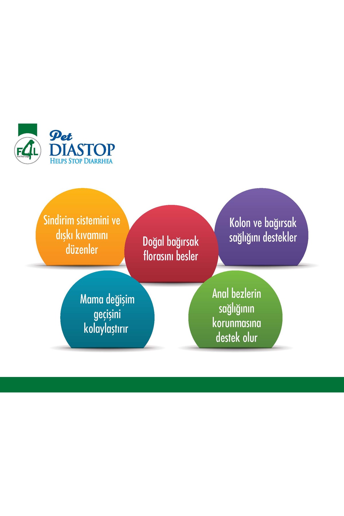محصول مراقبت گوارشی حیوانات خانگی Petdiastop فور فور لگز FOR FOUR LEGS