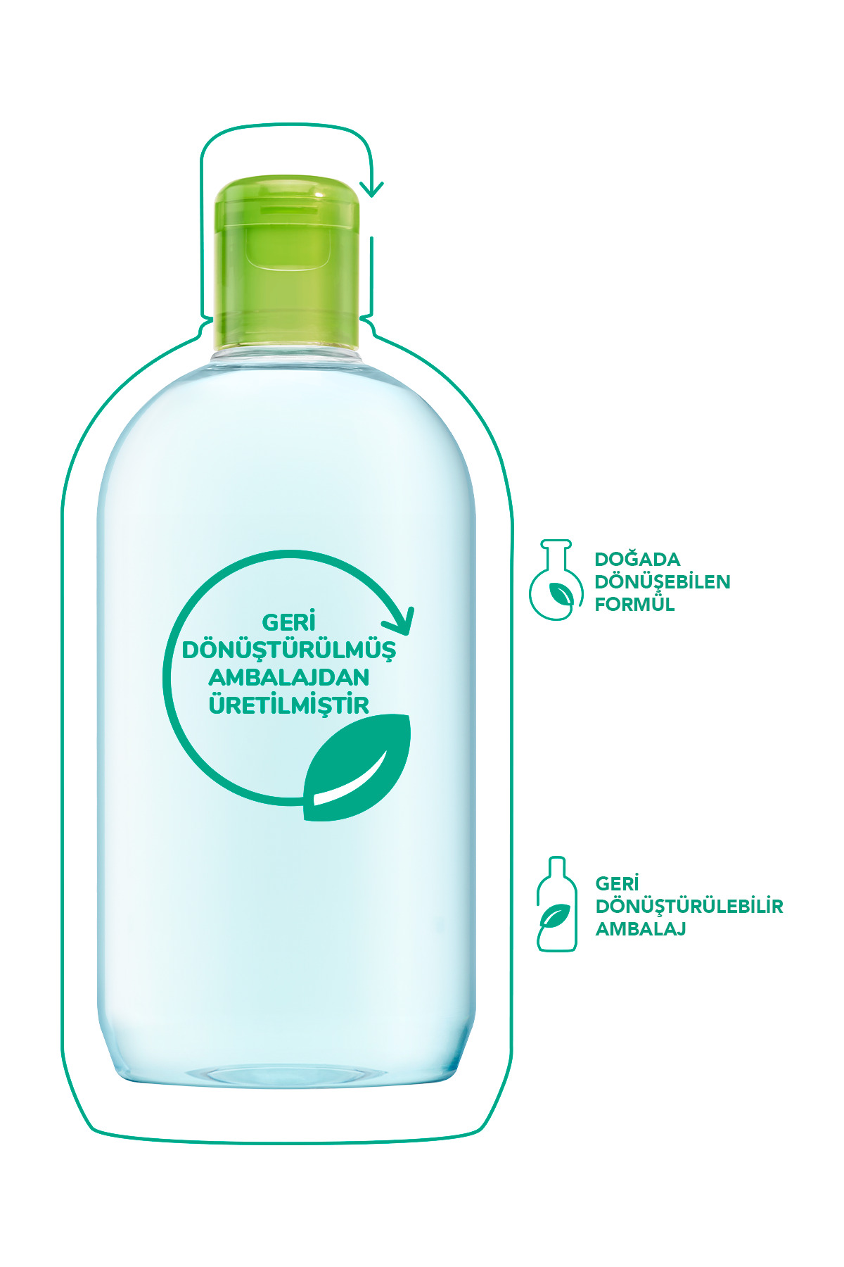 محلول پاک کننده آرایش پوست مختلط و چرب با حجم 500 میل بایودرما Bioderma
