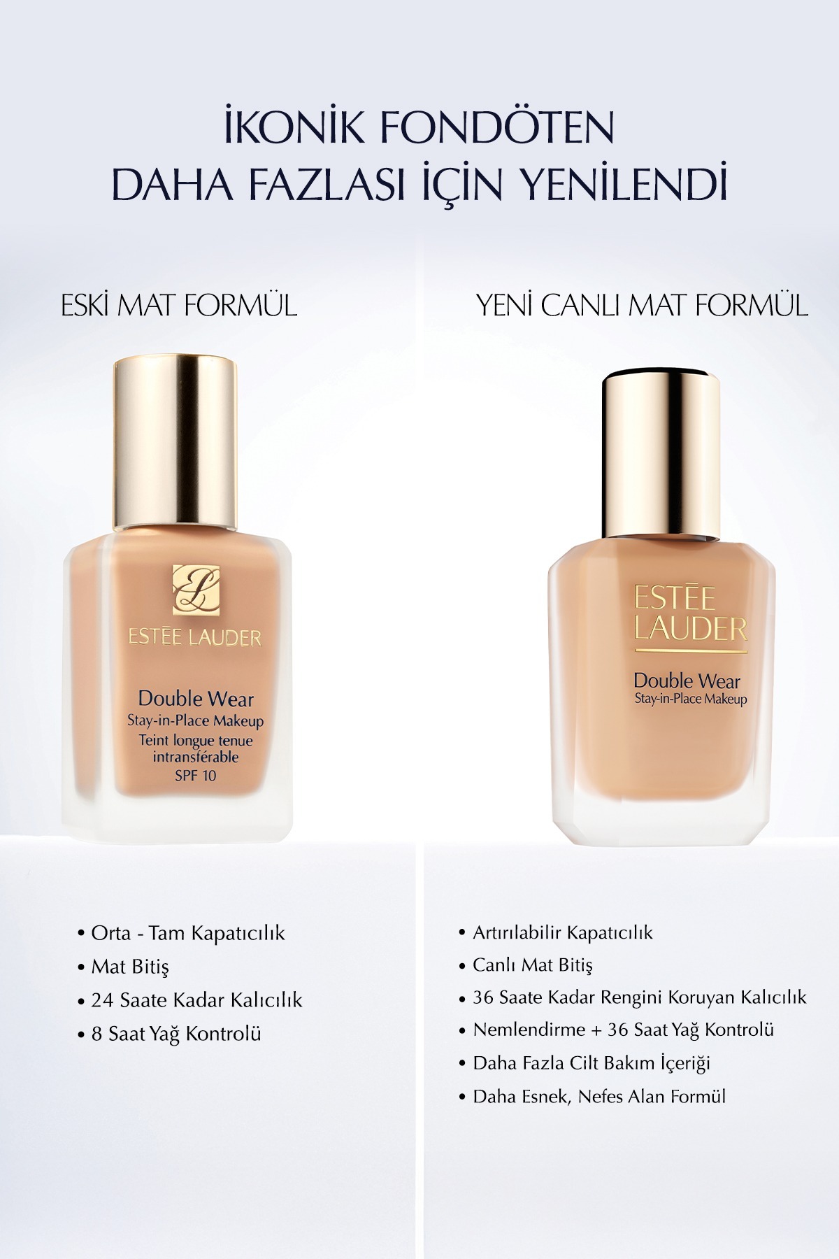 کرم پودر دابل ور فاقد چربی با حجم 30 میل استی لادر Estee Lauder