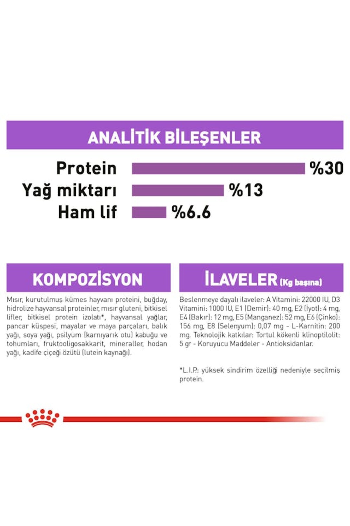 غذای خشک سگ بالغ عقیم‌شده رویال کنین Royal Canin Mini Sterilised، ۳ کیلوگرم
