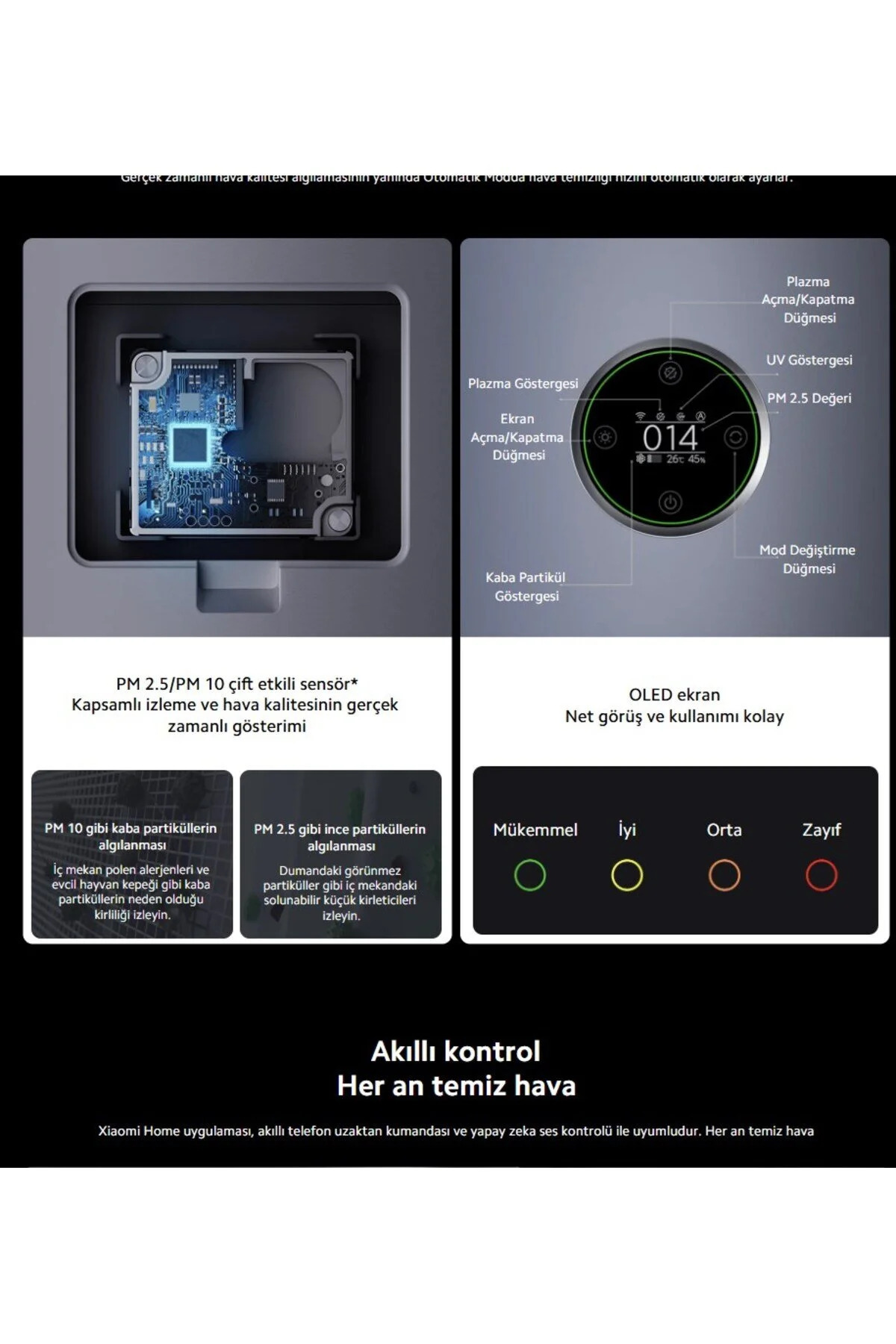 تصفیه کننده هوا ضد آلرژی 125 مترمربع منطقه موثر راحت خواب هوشمند ELITE اورجینال Xiaomi