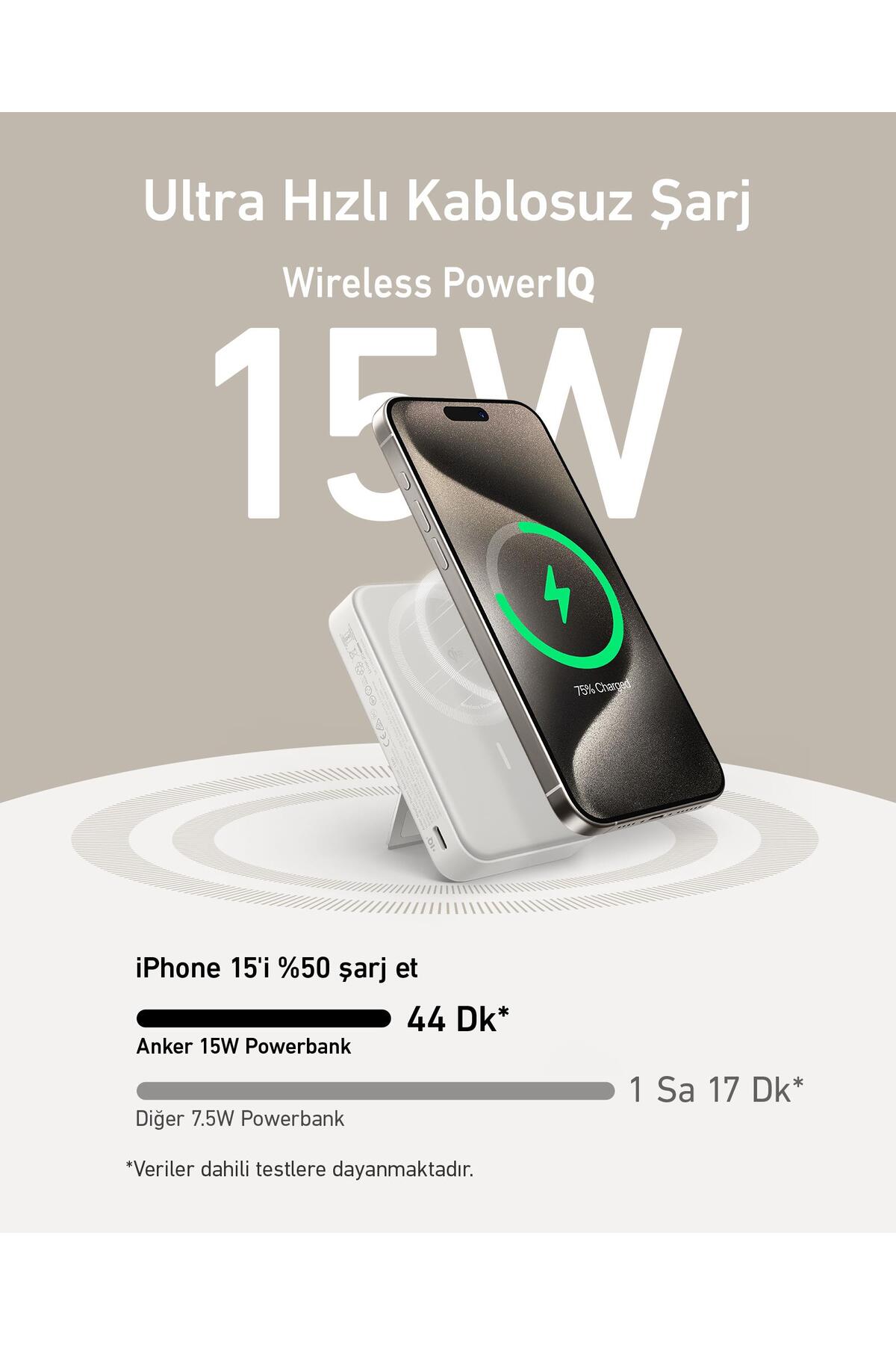 پاوربانک 633 MAGGO POWERBANK 10K 15W سفید A1654 اورجینال Anker