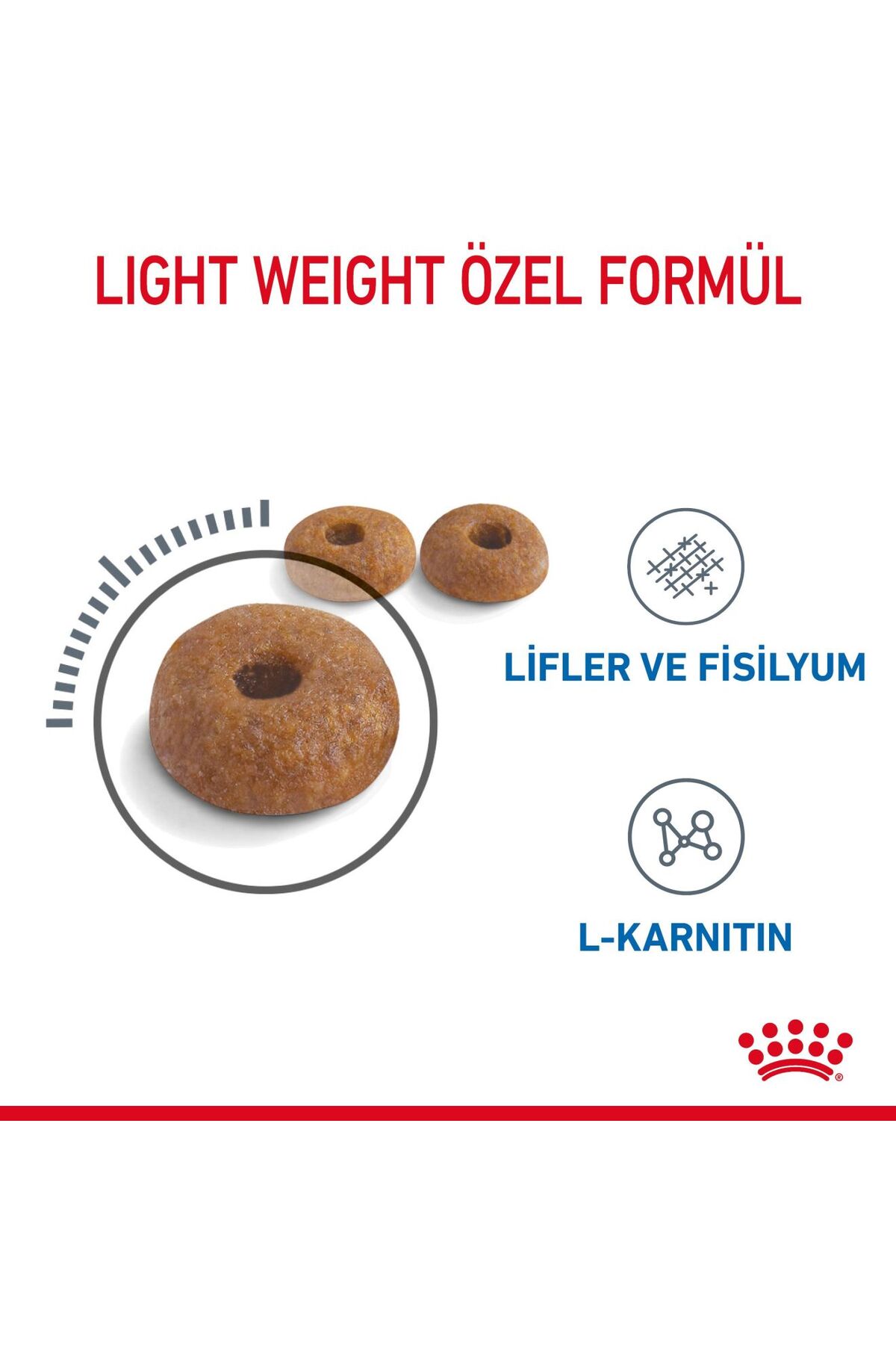 غذای خشک گربه رویال کنین Royal Canin Lightweight، ۱.۵ کیلوگرم